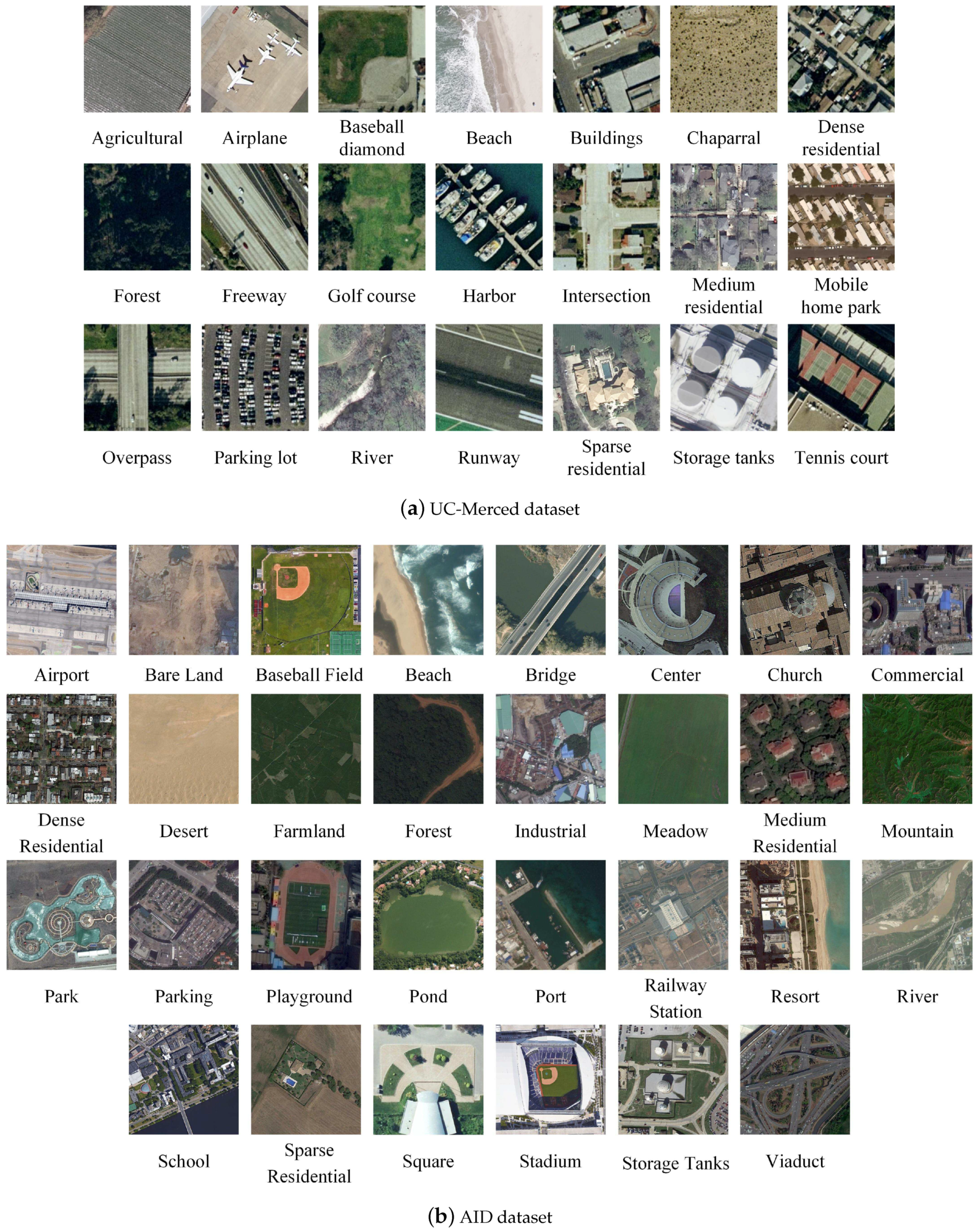 Remotesensing 11 01687 g005 Remotesensing 11 01687 g005