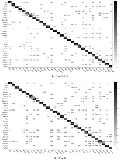 Remotesensing 11 01687 g011a Remotesensing 11 01687 g011a