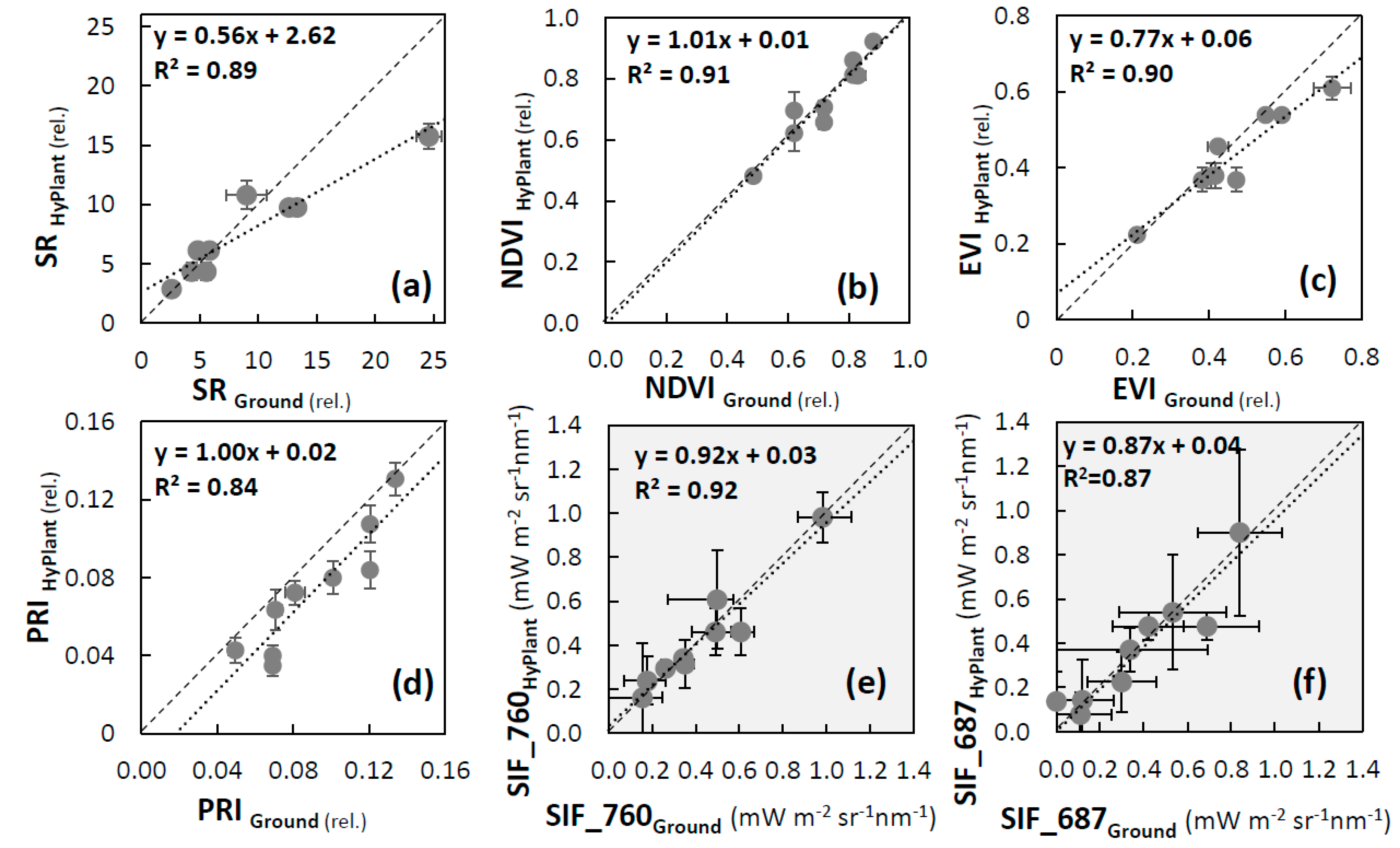 Remotesensing 11 01691 g005