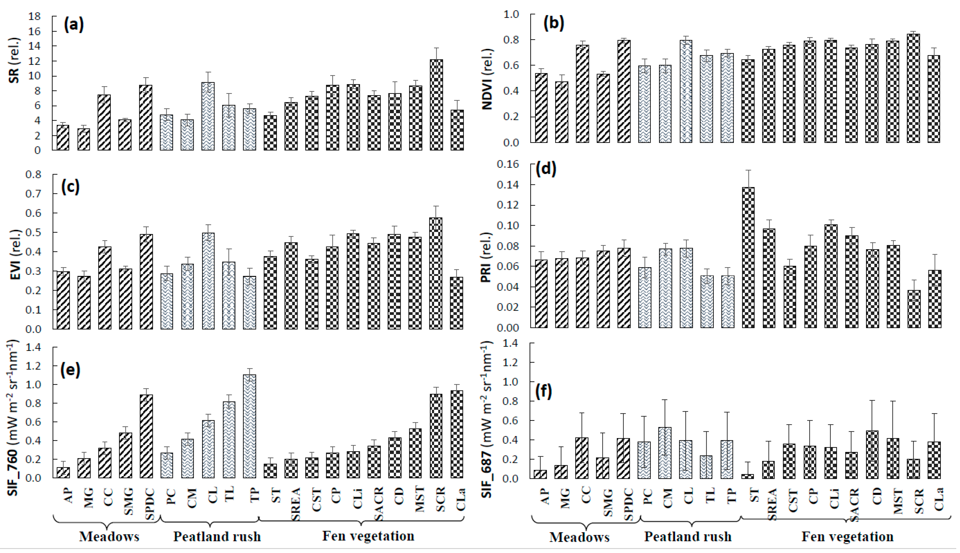 Remotesensing 11 01691 g009