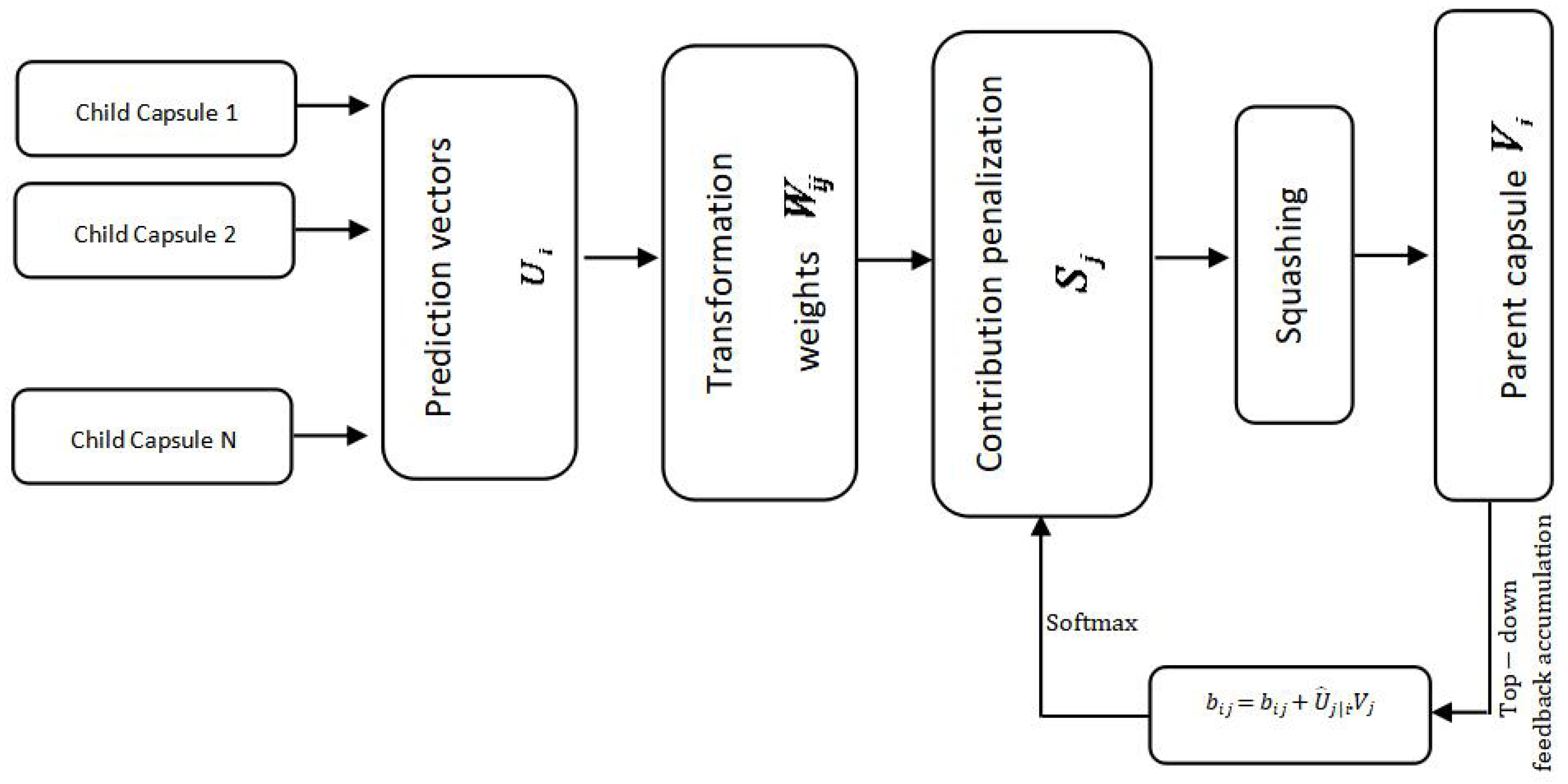 Remotesensing 11 01694 g001