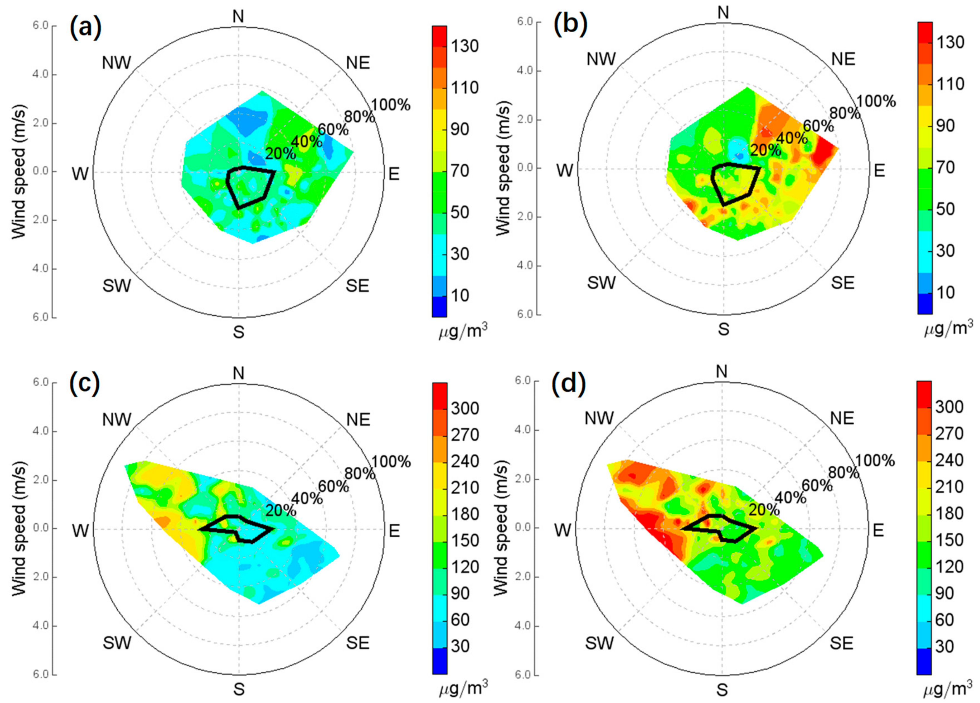 Remotesensing 11 01696 g004