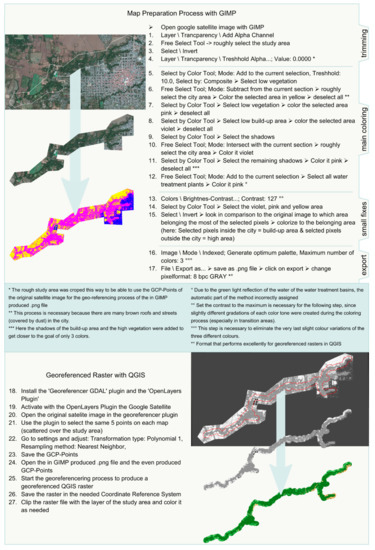 Remotesensing 11 01697 g0a2