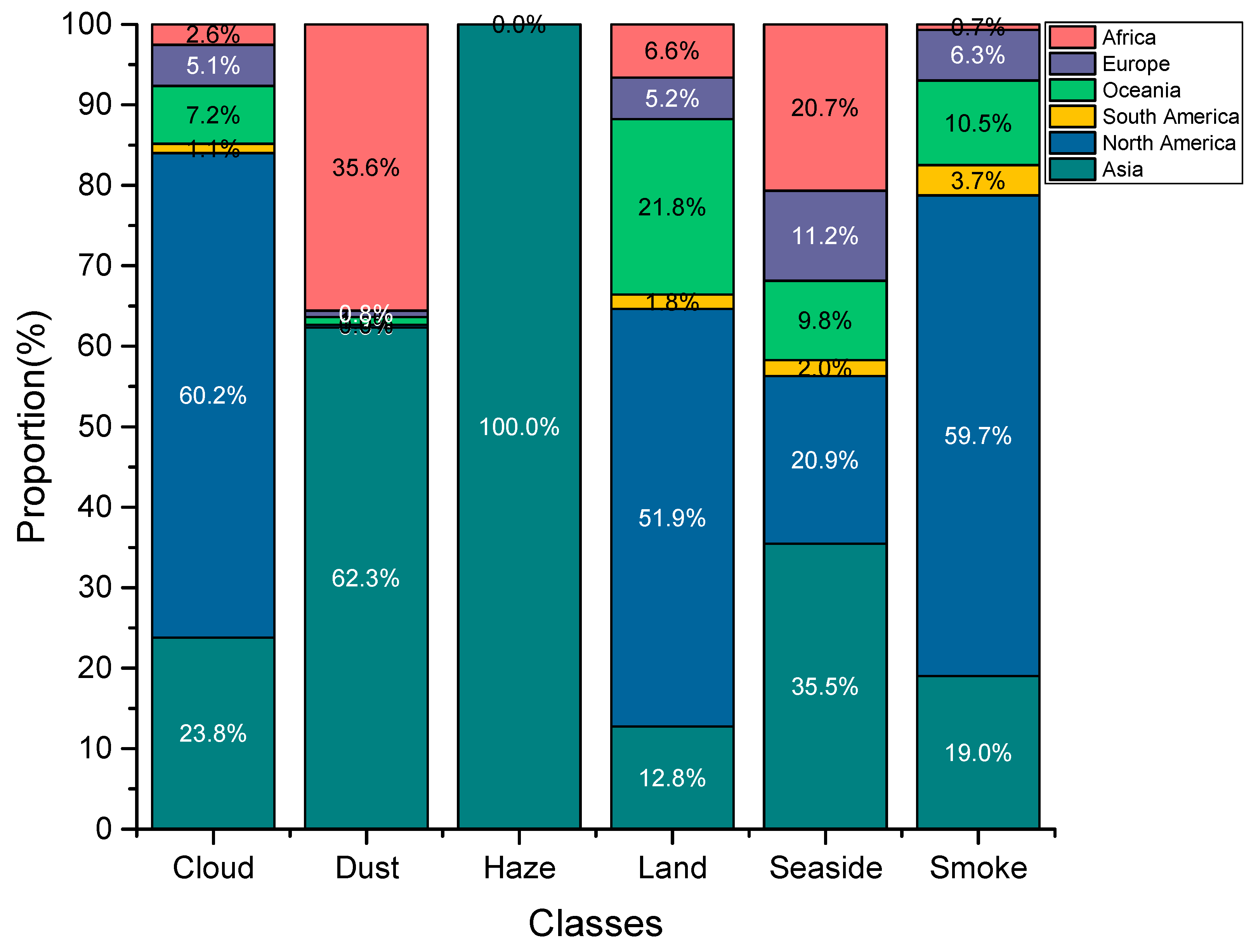 Remotesensing 11 01702 g001