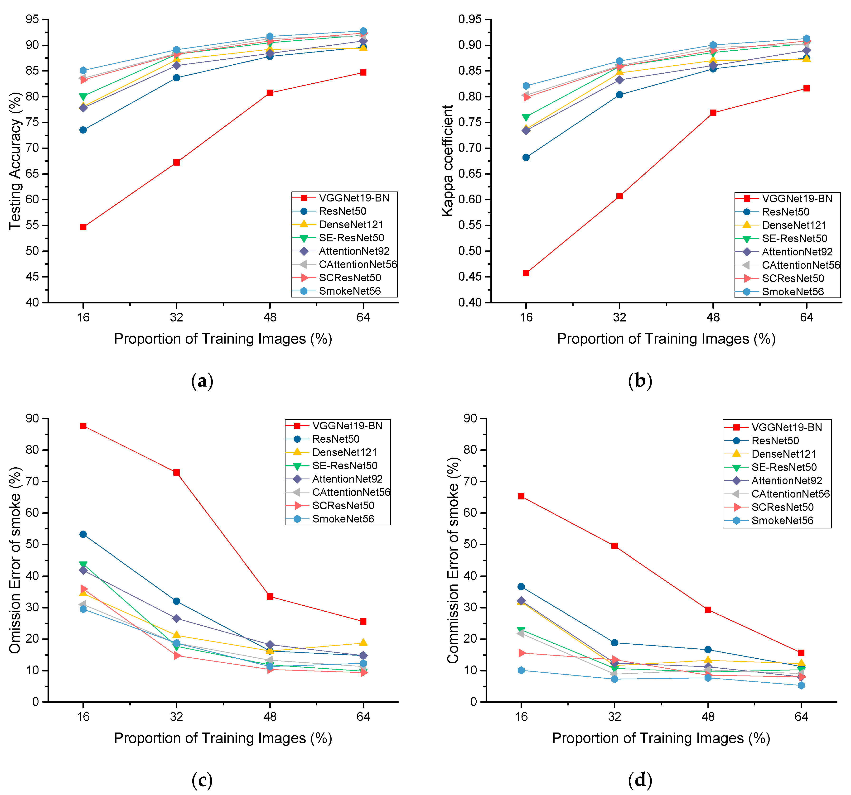 Remotesensing 11 01702 g004