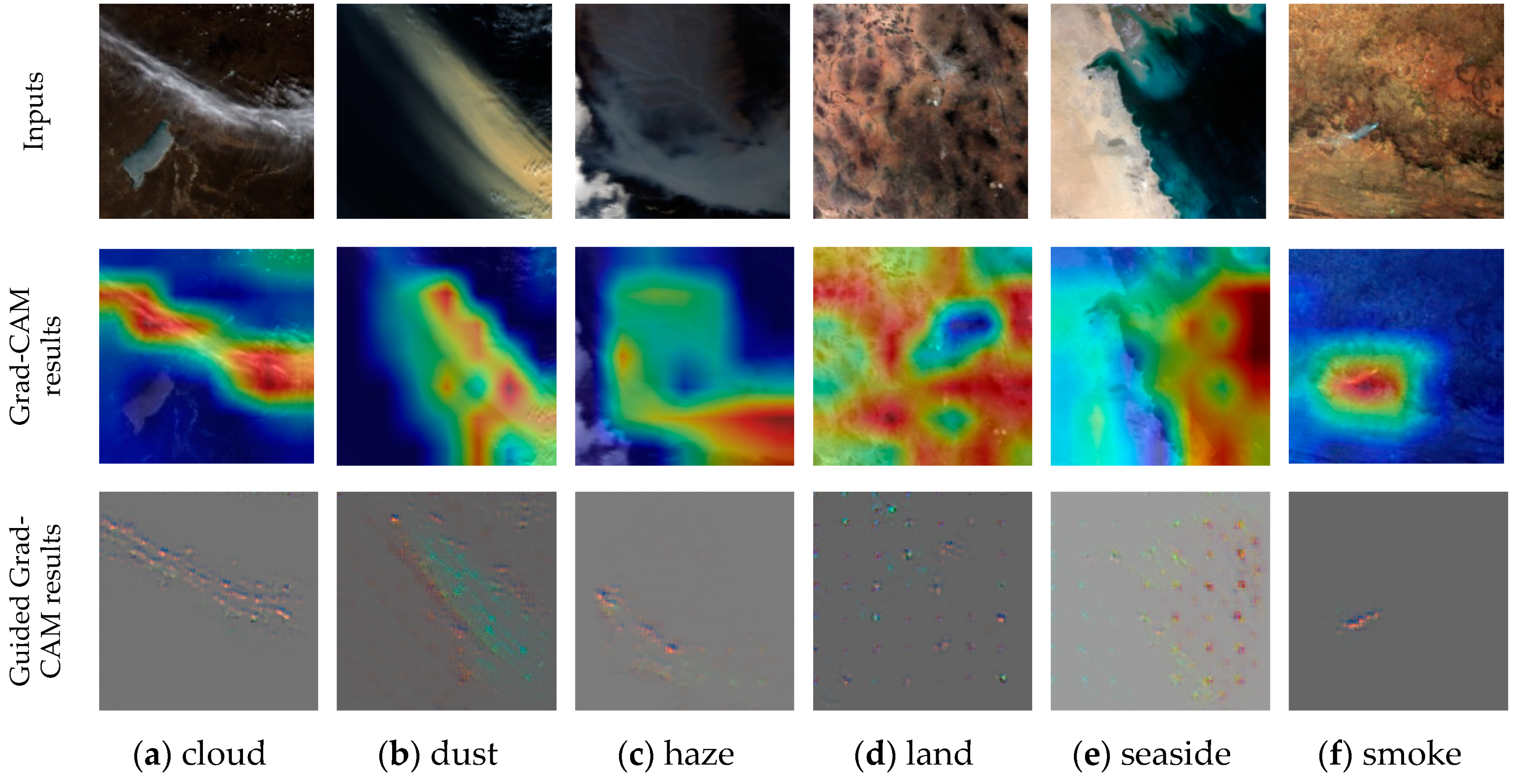 Remotesensing 11 01702 g006