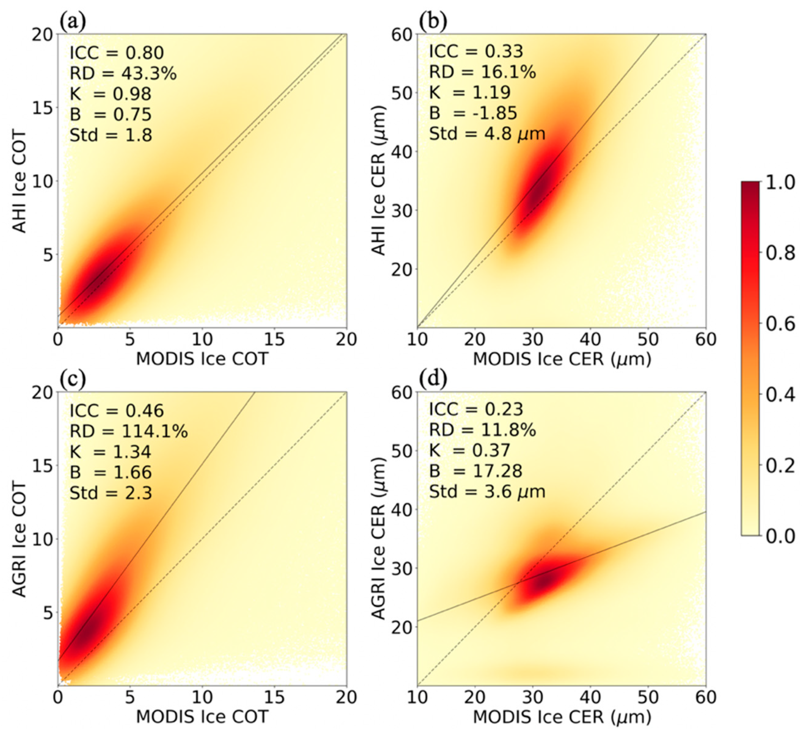 Remotesensing 11 01703 g003