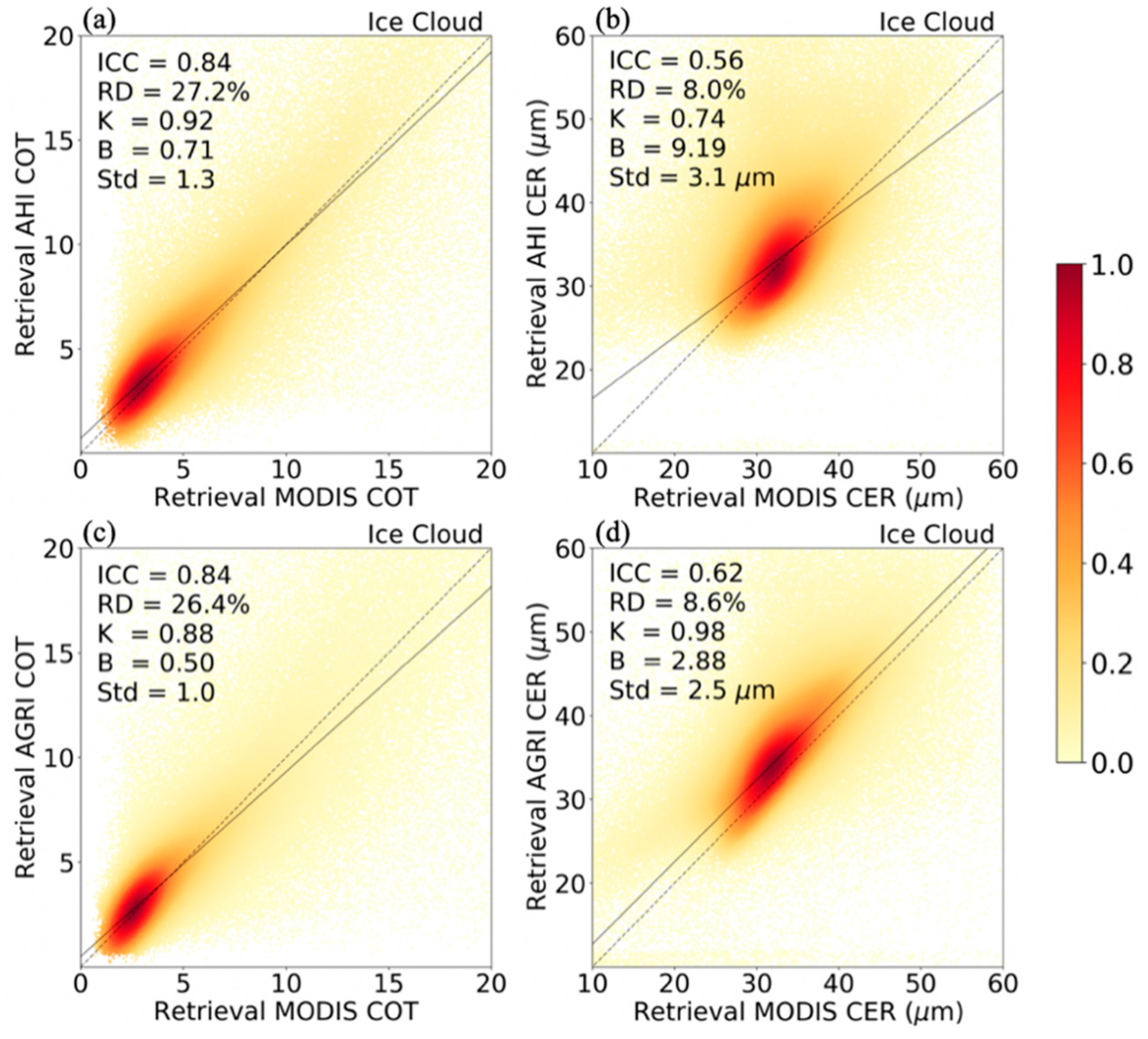 Remotesensing 11 01703 g011
