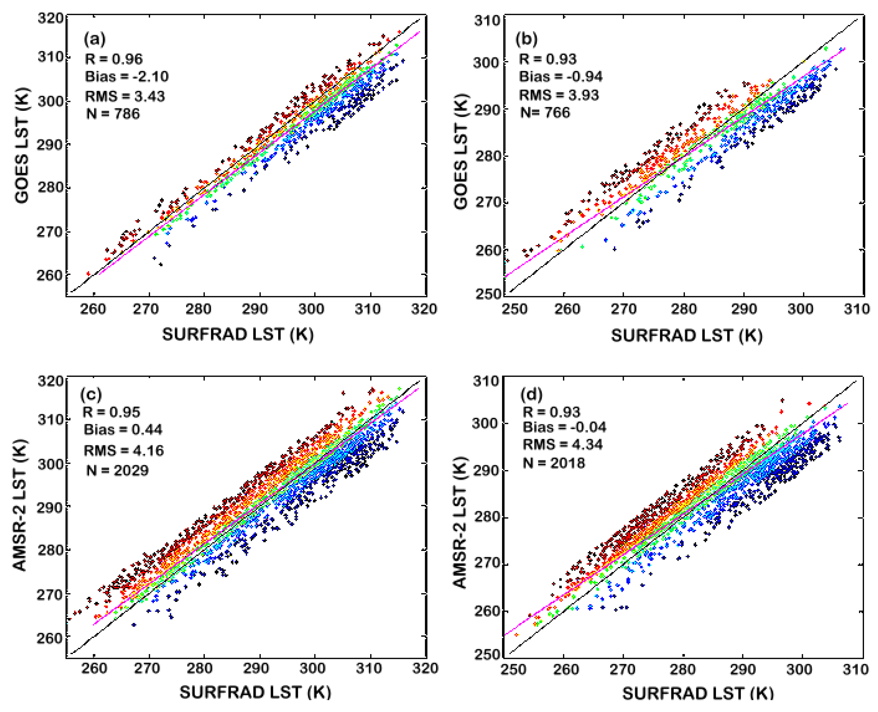 Remotesensing 11 01704 g003