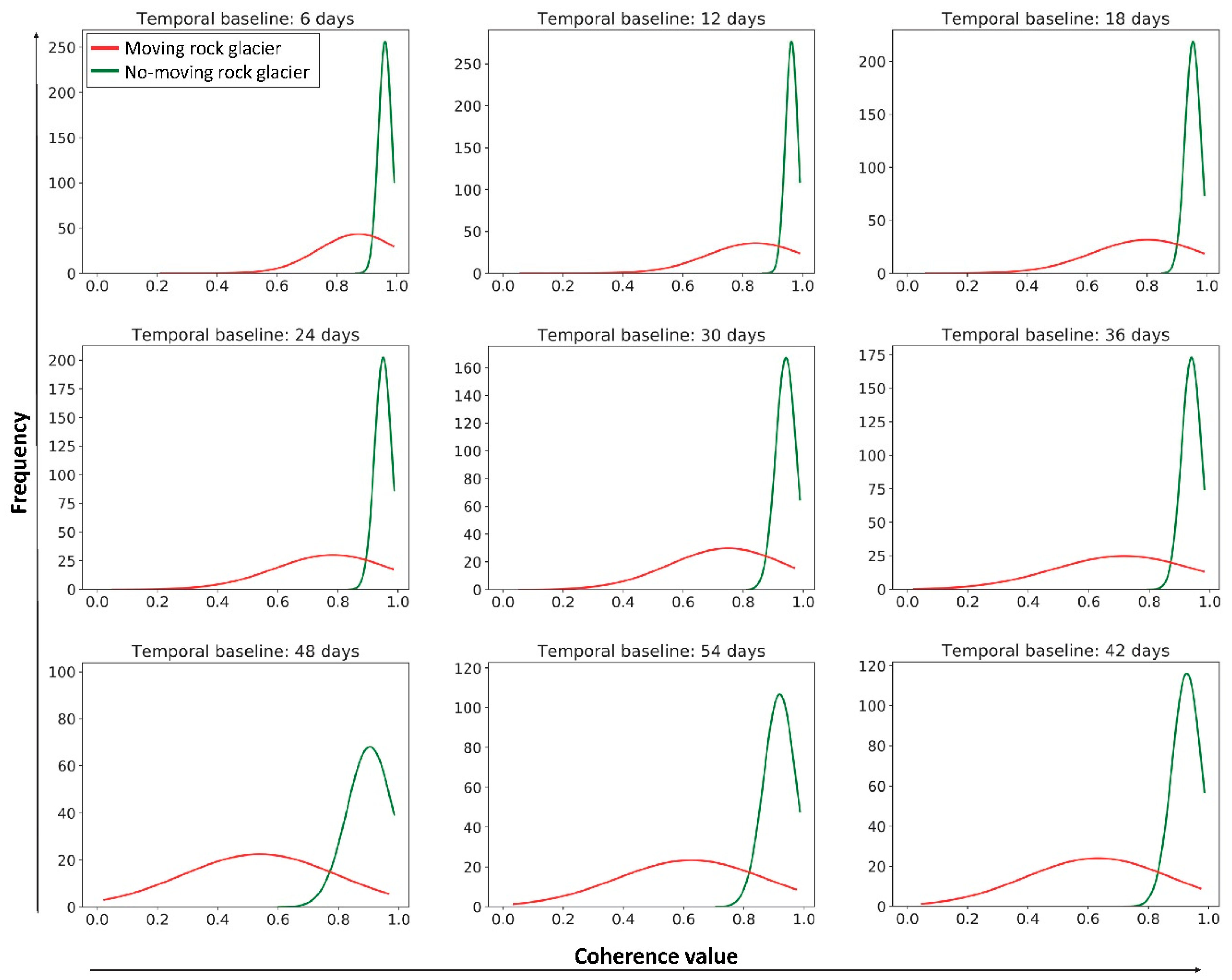 Remotesensing 11 01711 g005 Remotesensing 11 01711 g005