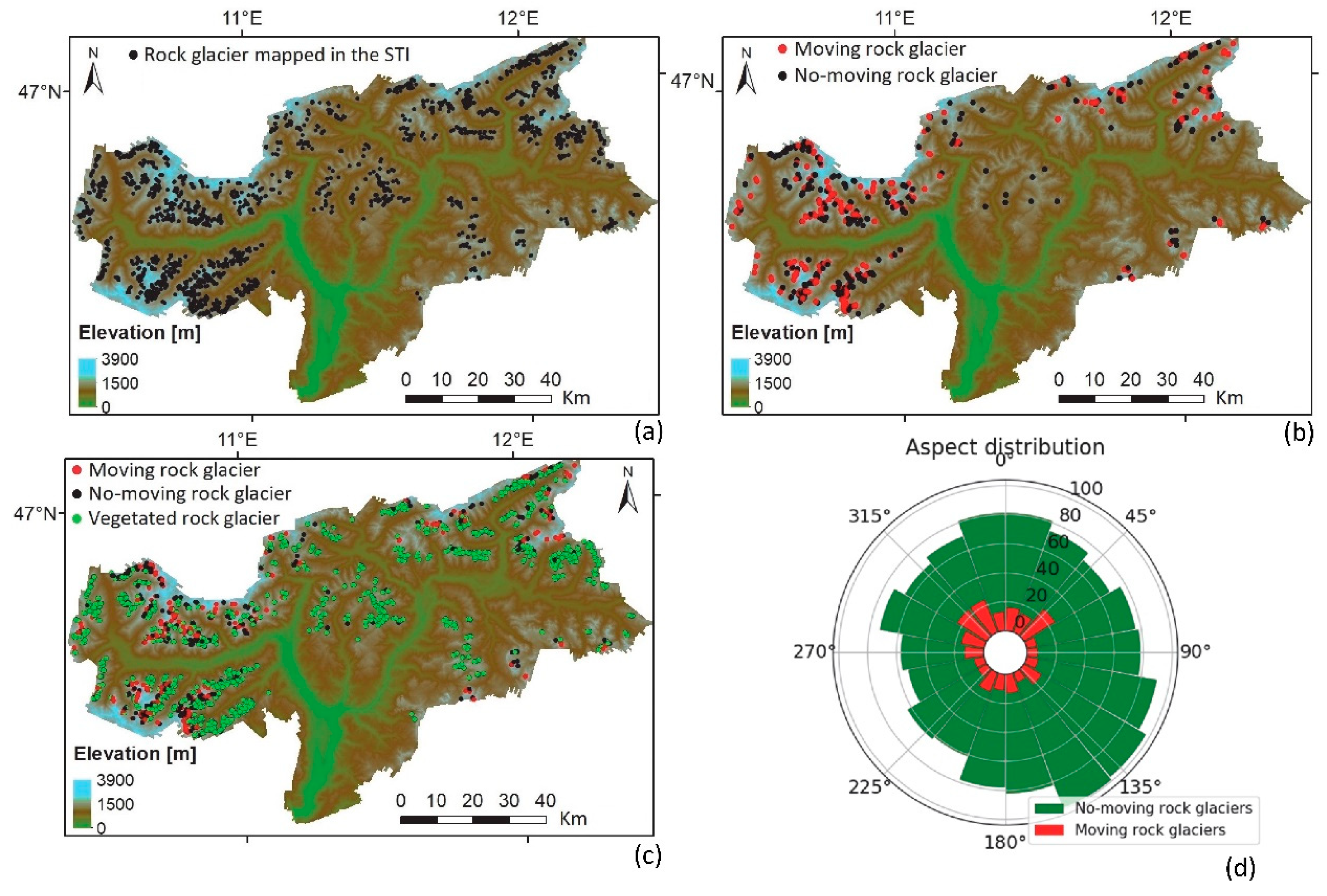 Remotesensing 11 01711 g007 Remotesensing 11 01711 g007