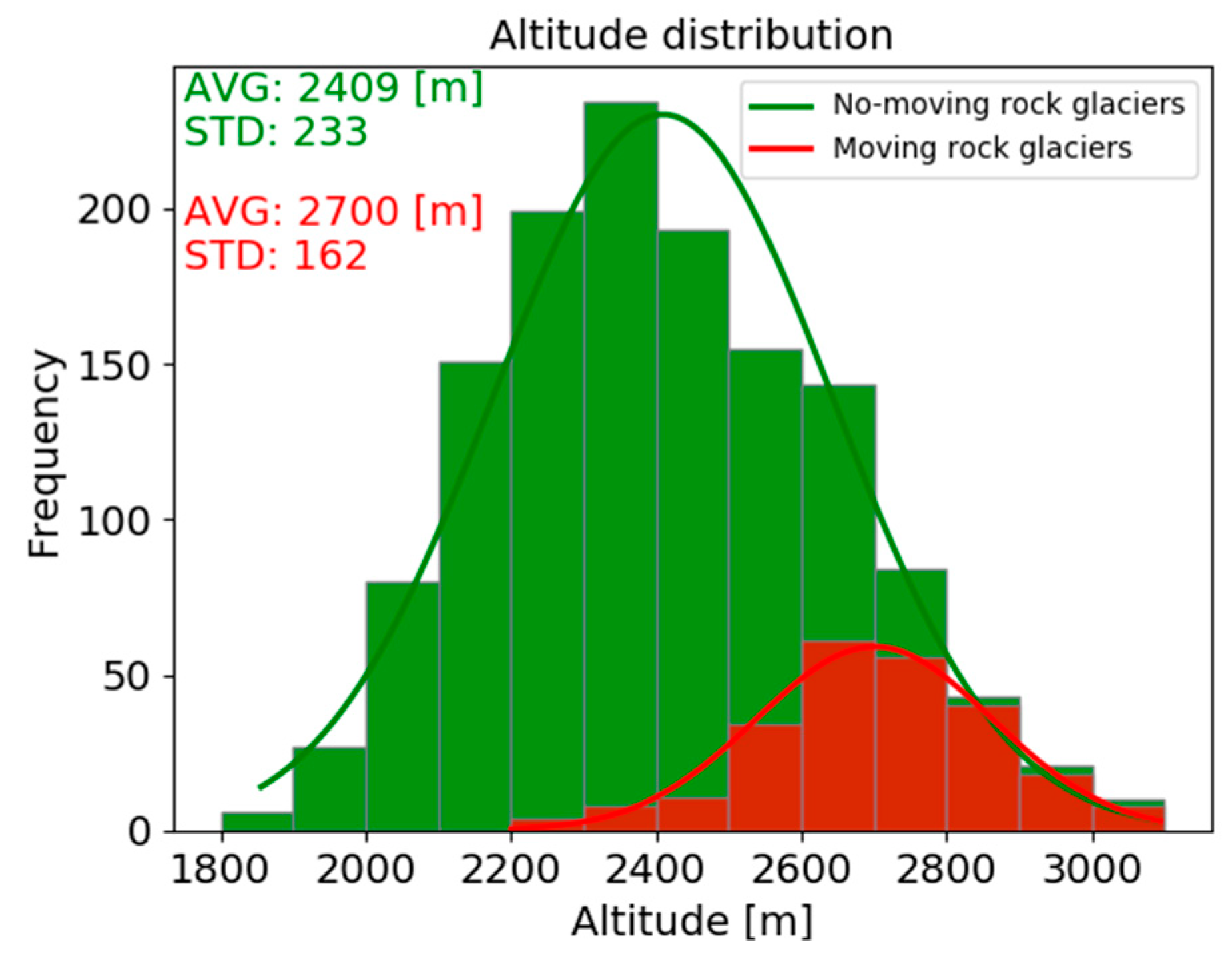 Remotesensing 11 01711 g008 Remotesensing 11 01711 g008
