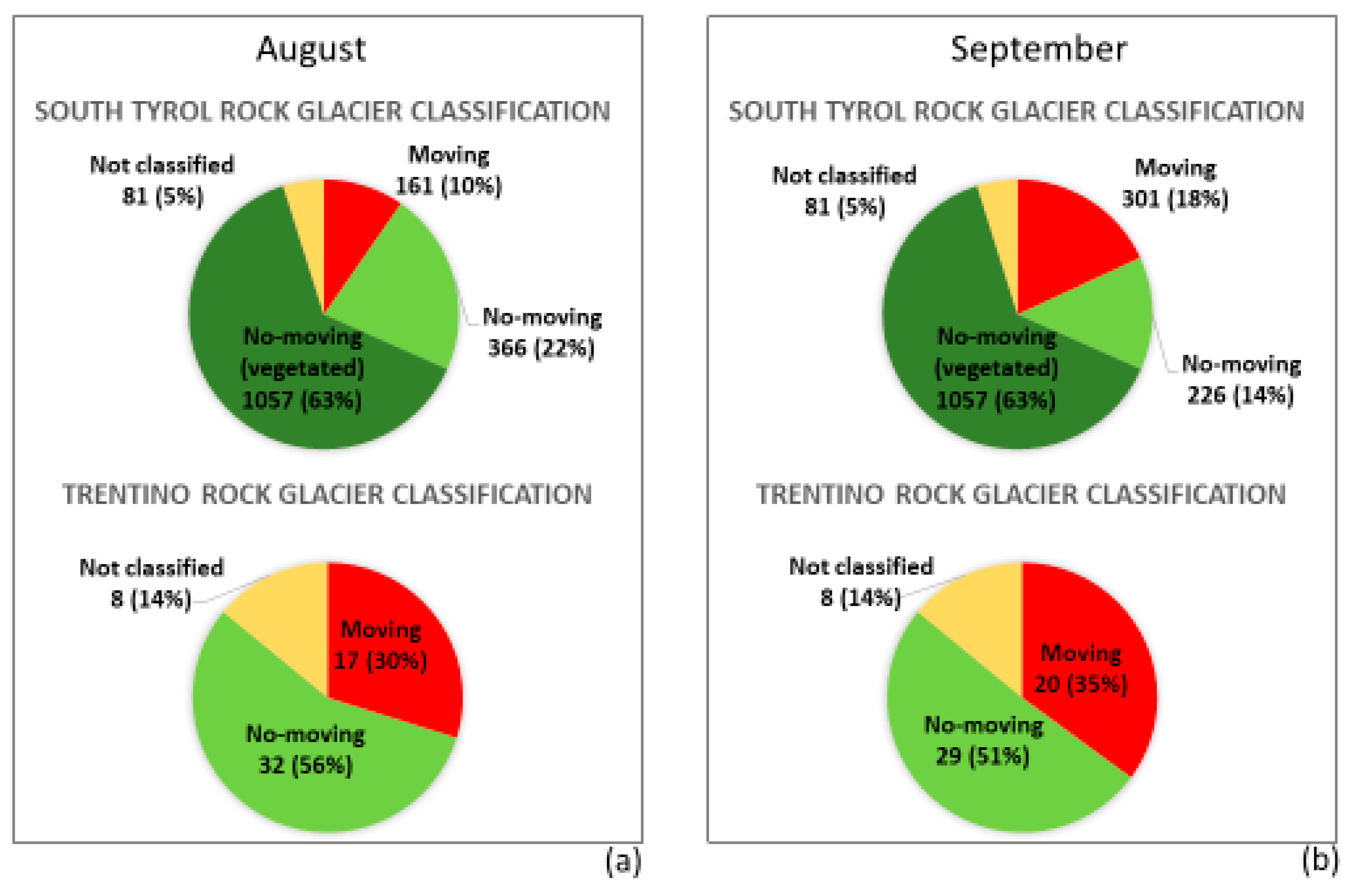 Remotesensing 11 01711 g010 Remotesensing 11 01711 g010