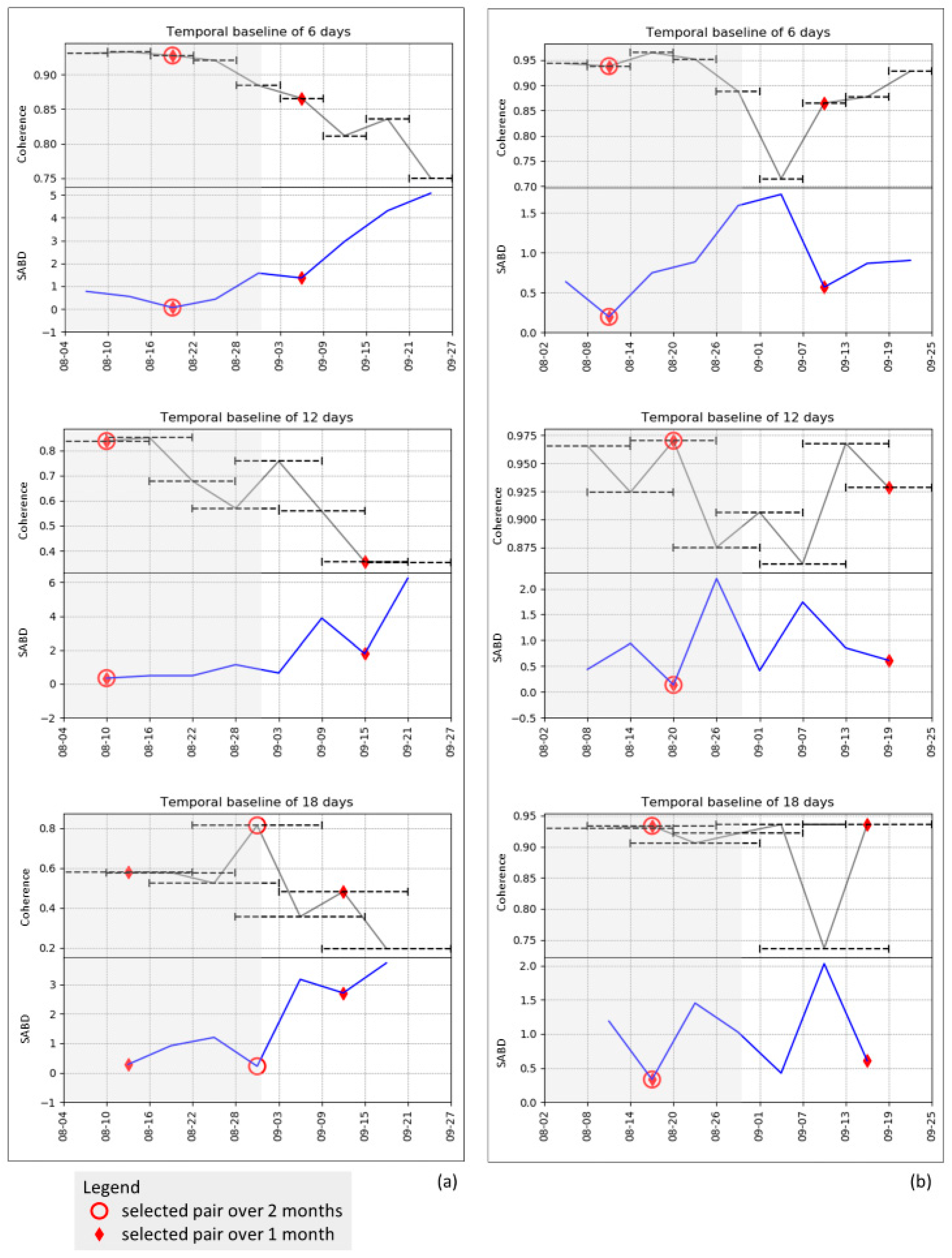 Remotesensing 11 01711 g011 Remotesensing 11 01711 g011