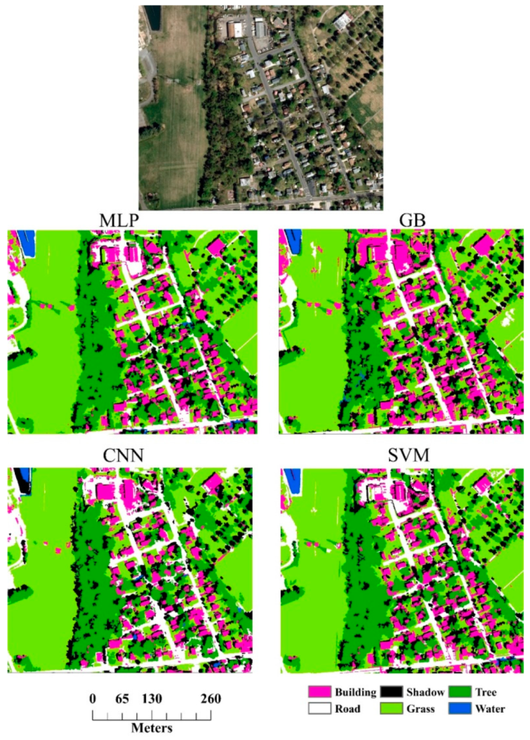 Remotesensing 11 01713 g003