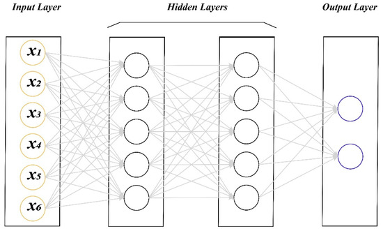 Remotesensing 11 01713 g0a1