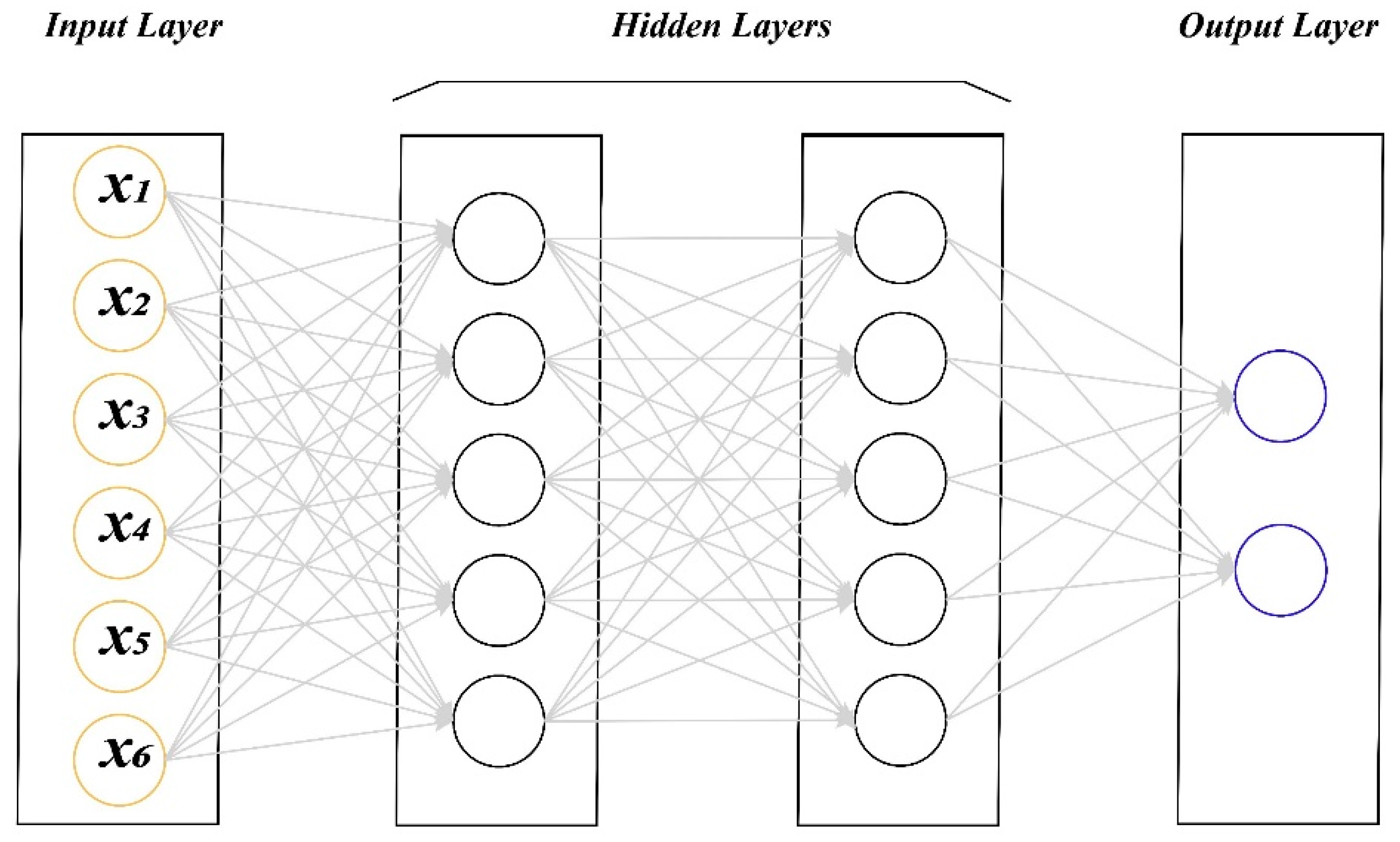 Remotesensing 11 01713 g0a1