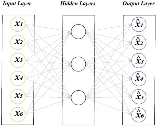 Remotesensing 11 01713 g0a2
