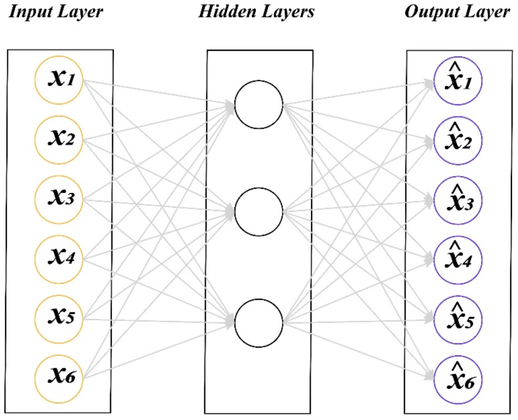 Remotesensing 11 01713 g0a2