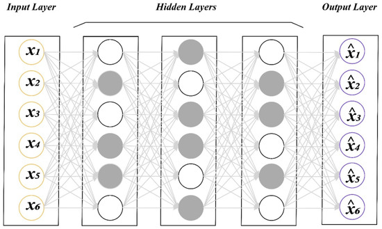 Remotesensing 11 01713 g0a3
