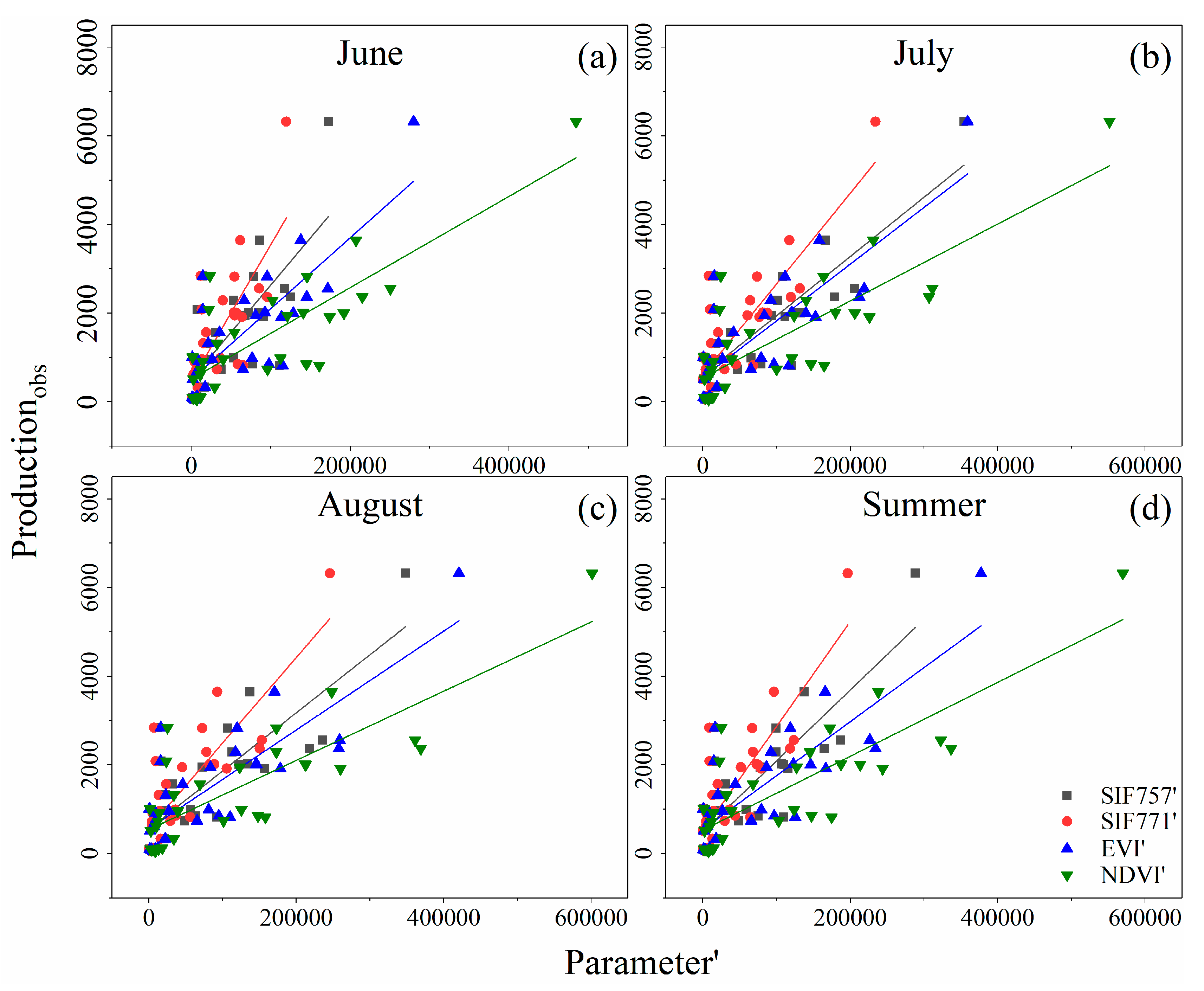 Remotesensing 11 01715 g002