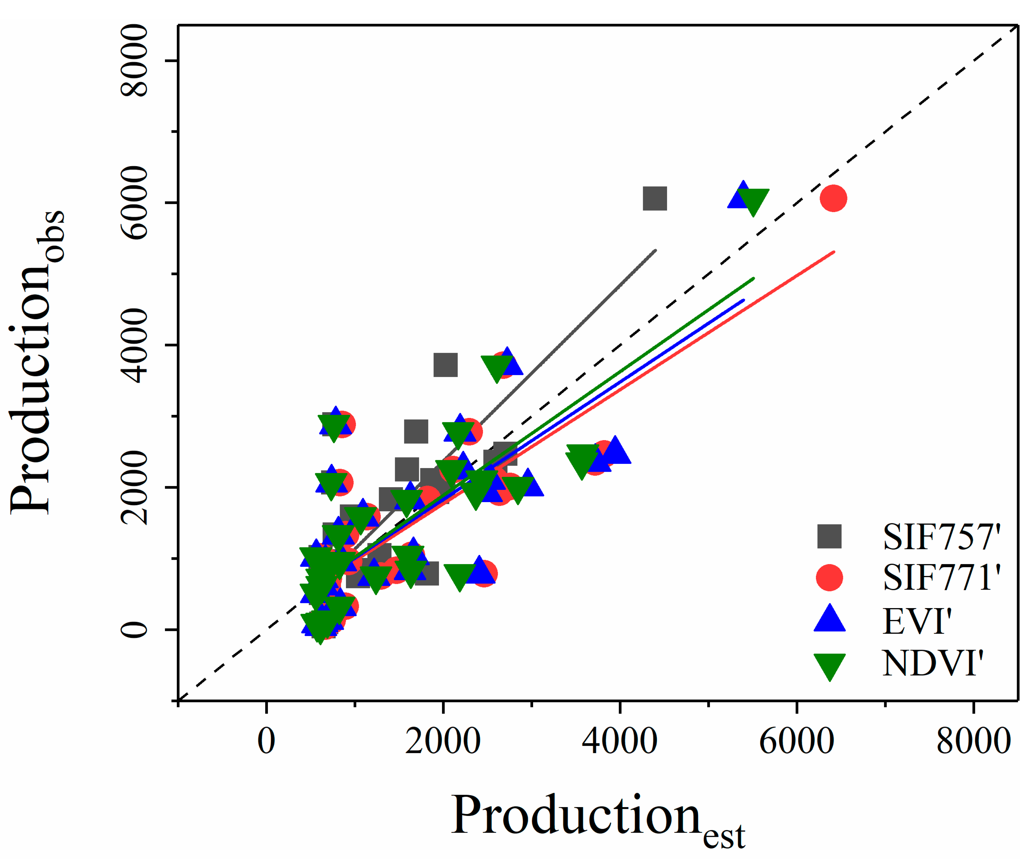 Remotesensing 11 01715 g003