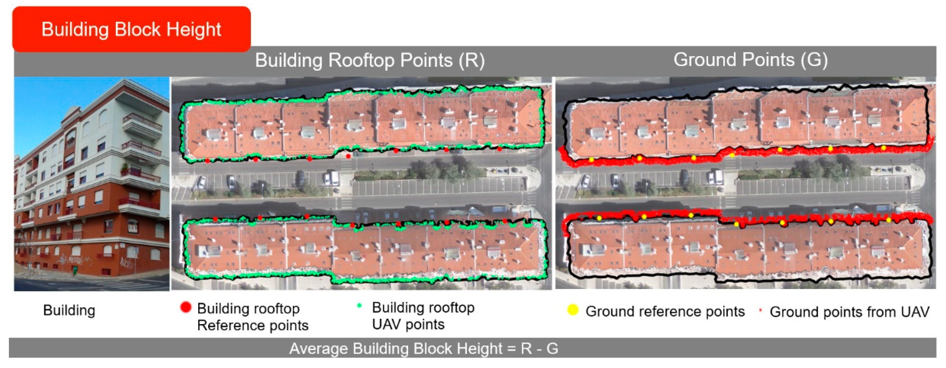 Remotesensing 11 01716 g006 Remotesensing 11 01716 g006
