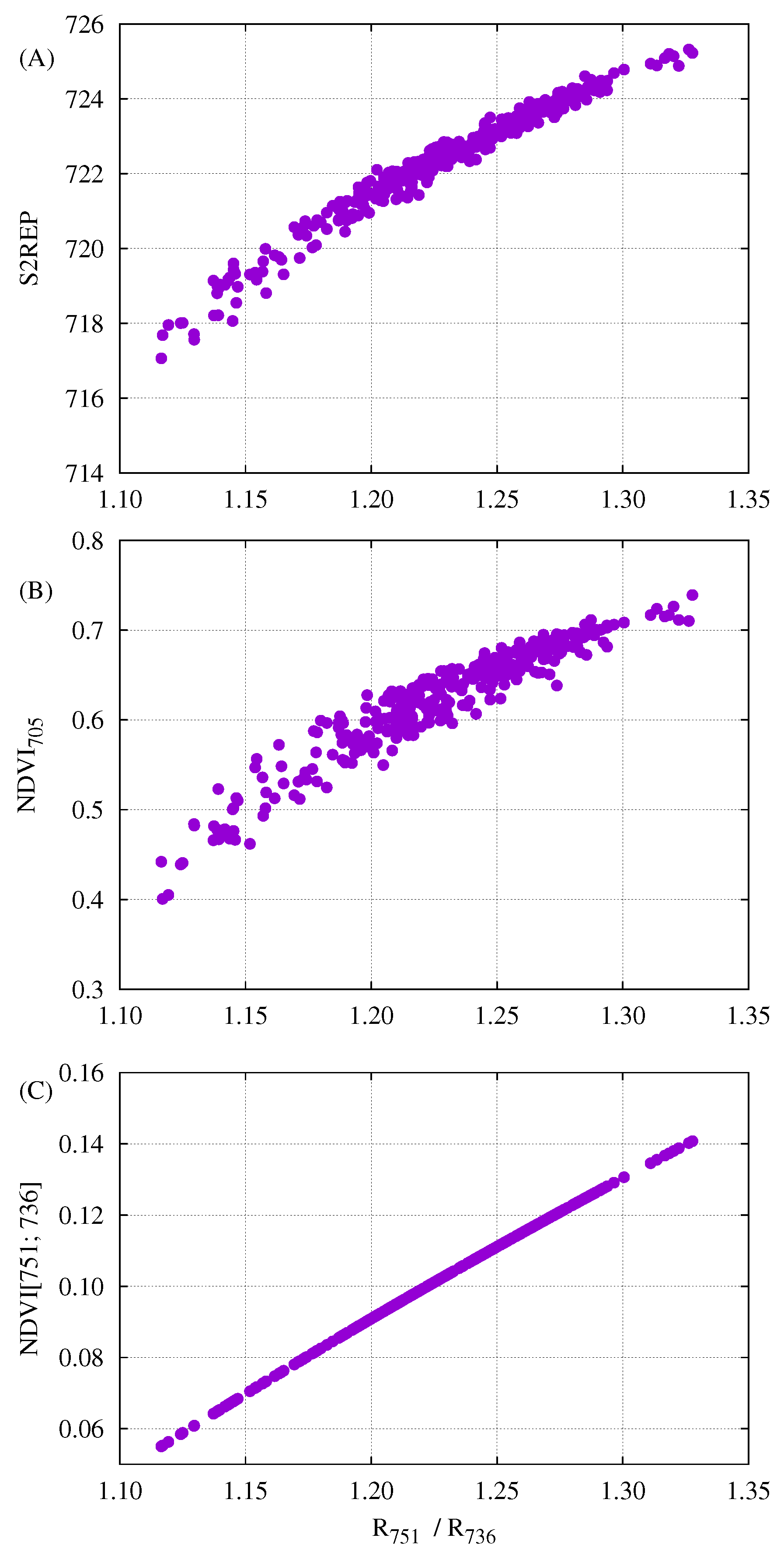 Remotesensing 11 01717 g004