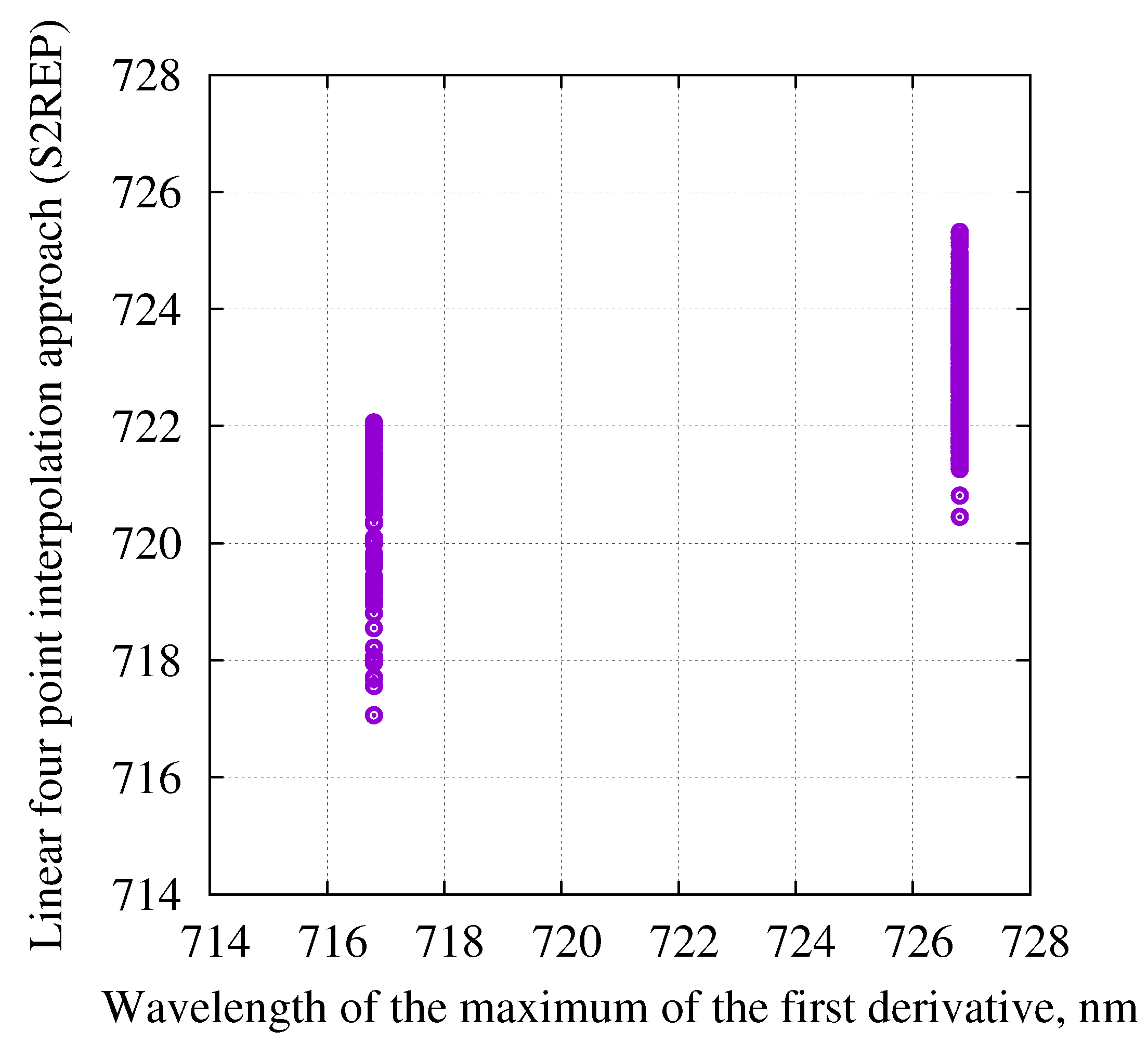 Remotesensing 11 01717 g005