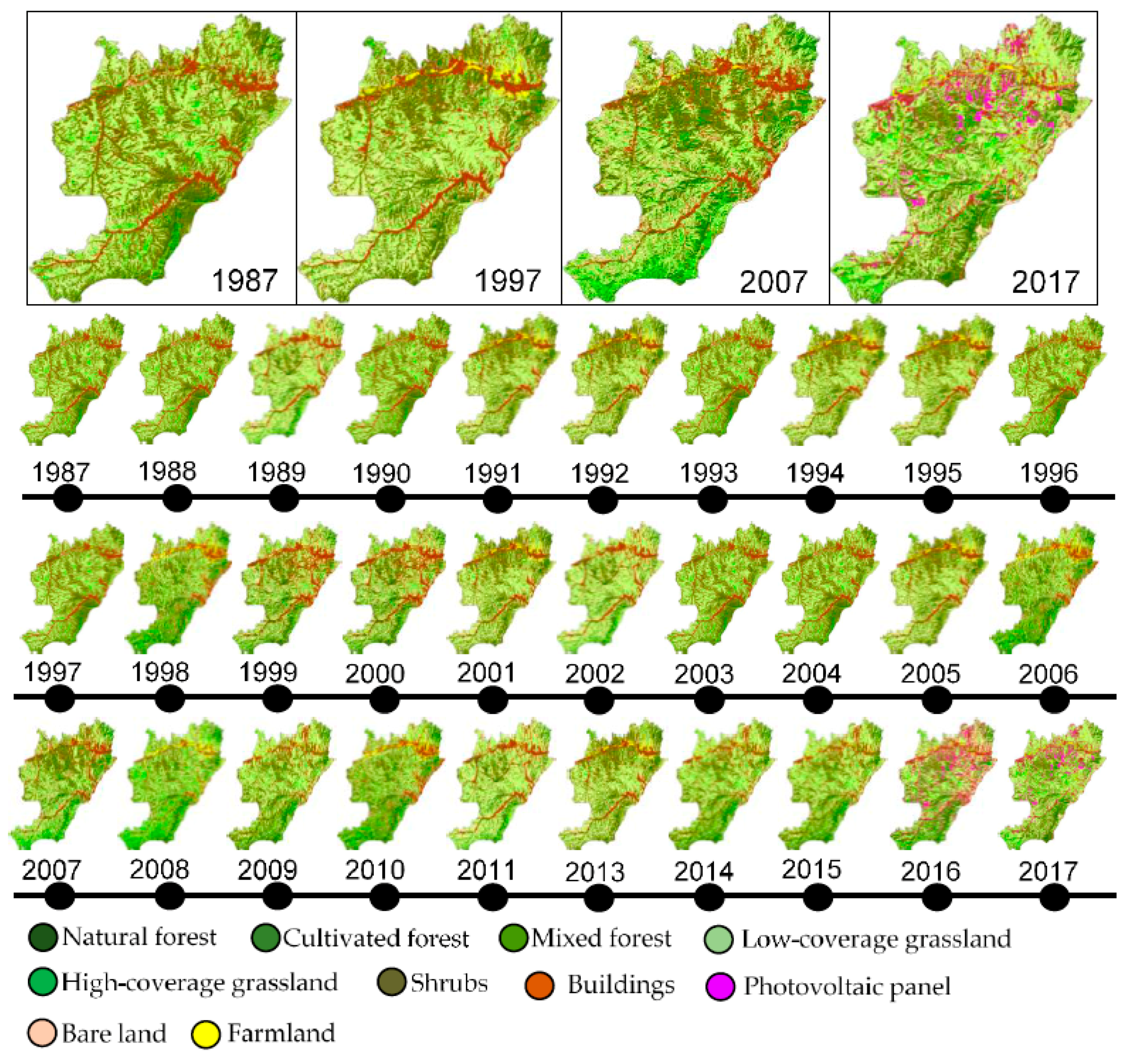 Remotesensing 11 01719 g008 Remotesensing 11 01719 g008