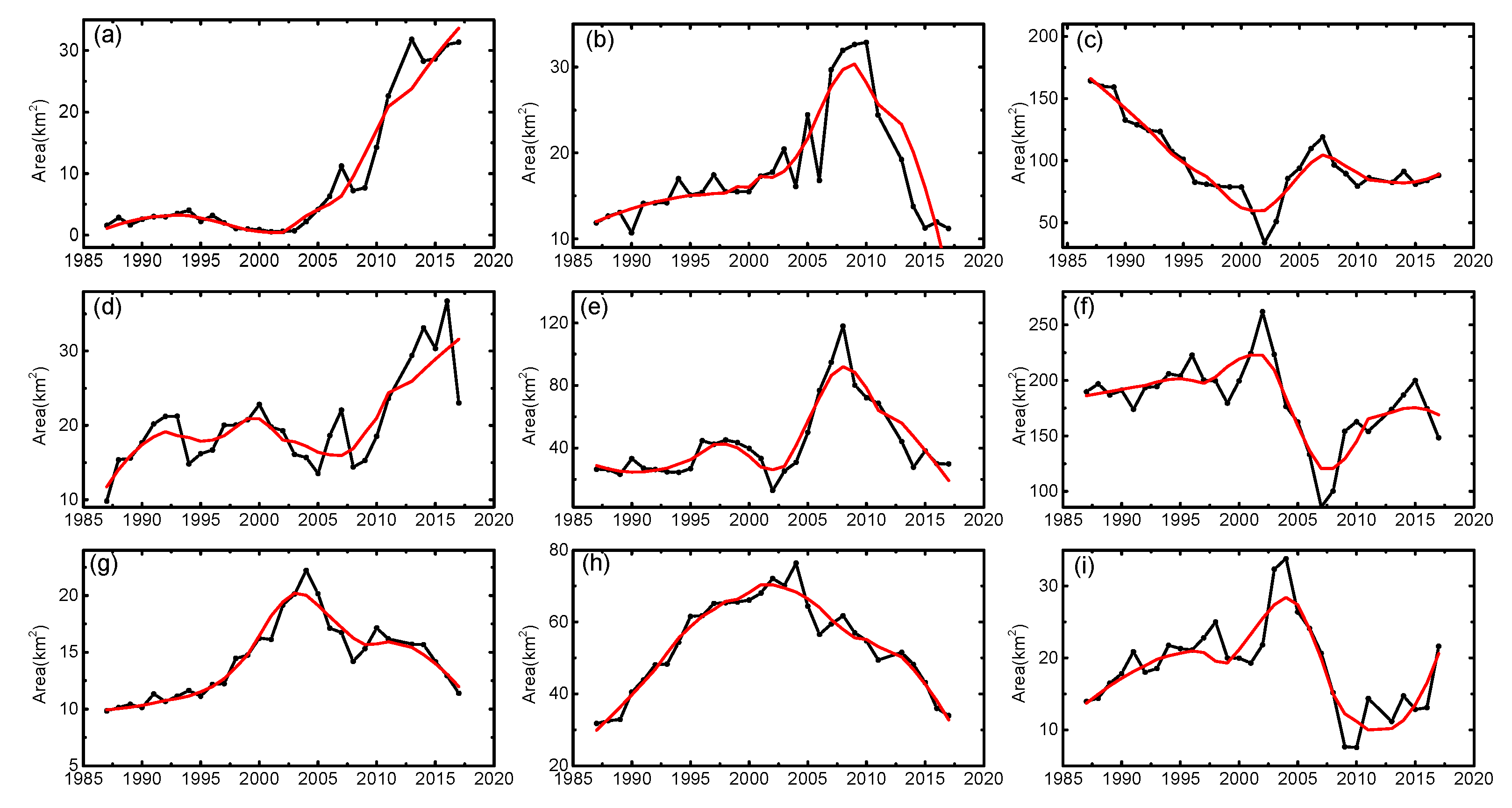 Remotesensing 11 01719 g009 Remotesensing 11 01719 g009