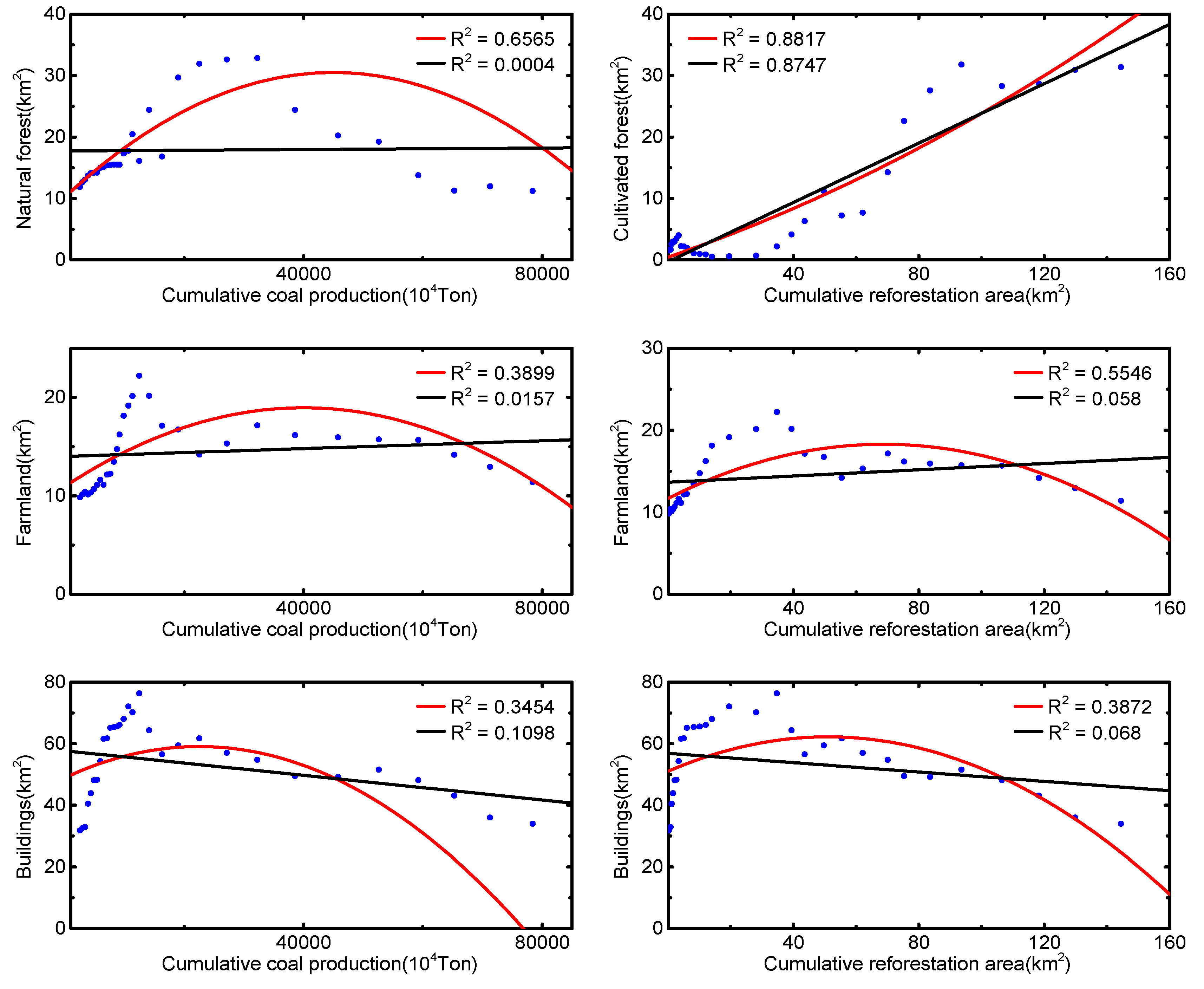 Remotesensing 11 01719 g012 Remotesensing 11 01719 g012