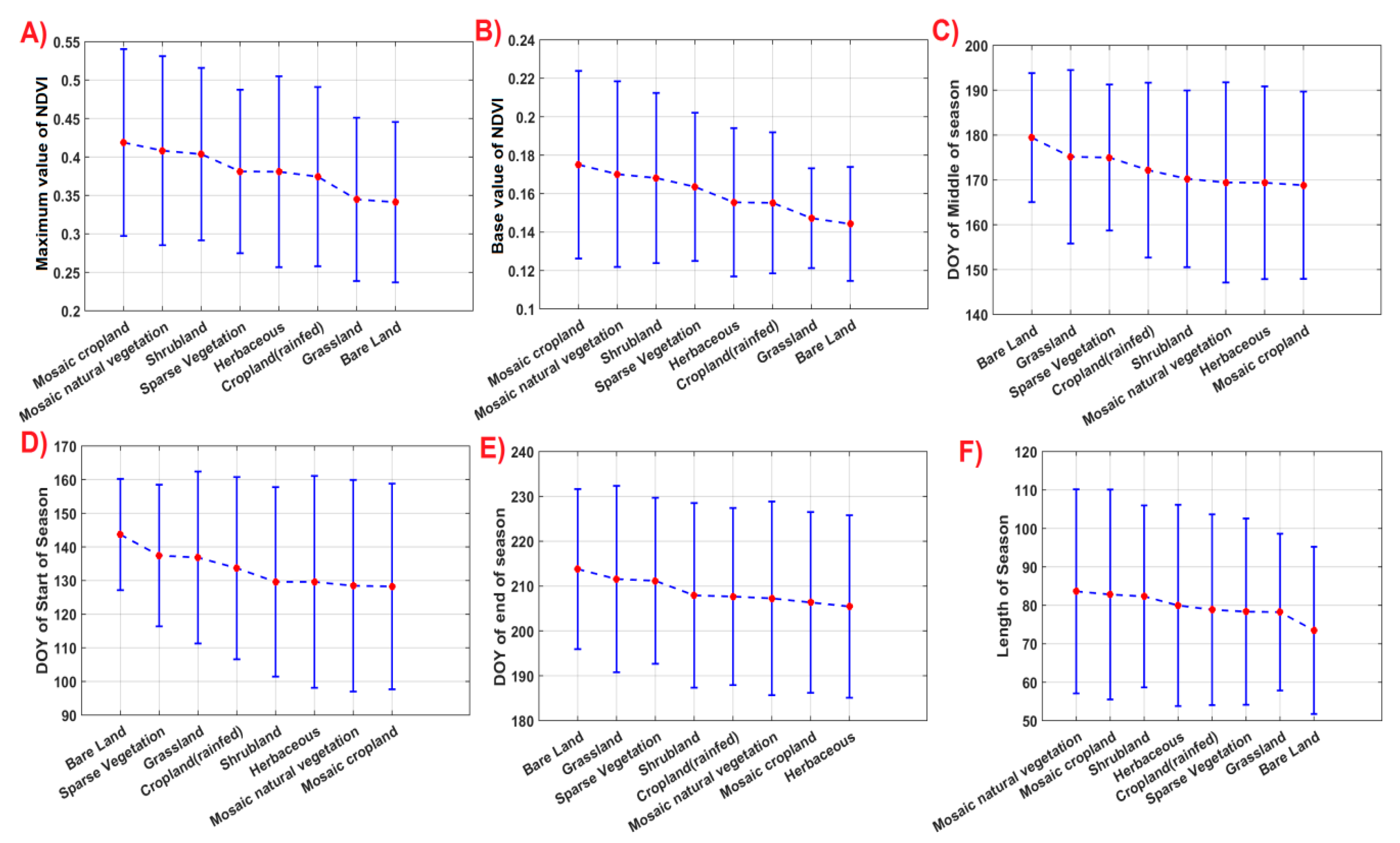 Remotesensing 11 01723 g006 Remotesensing 11 01723 g006