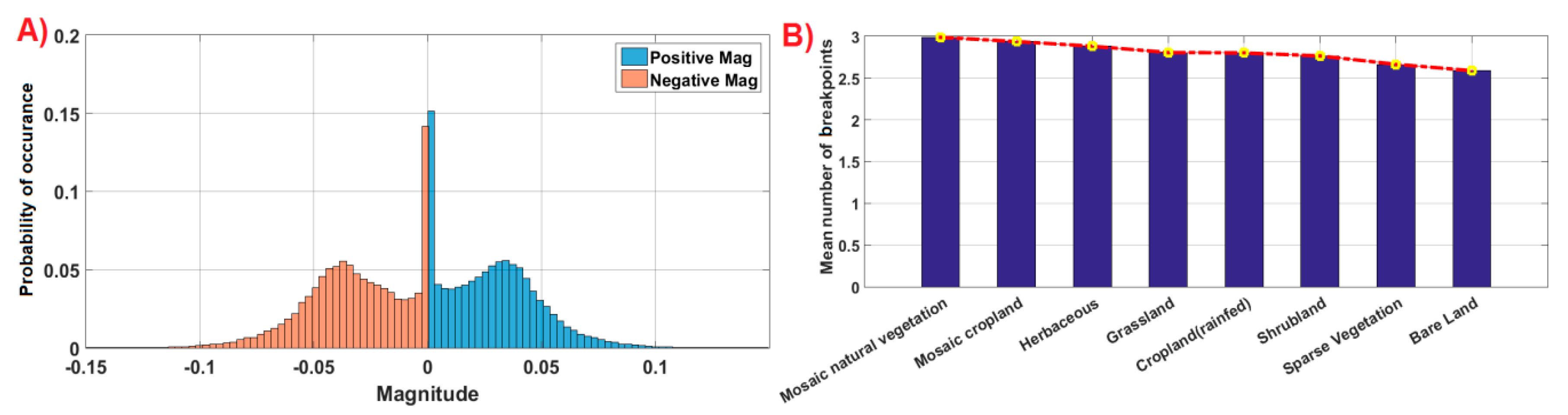Remotesensing 11 01723 g009 Remotesensing 11 01723 g009