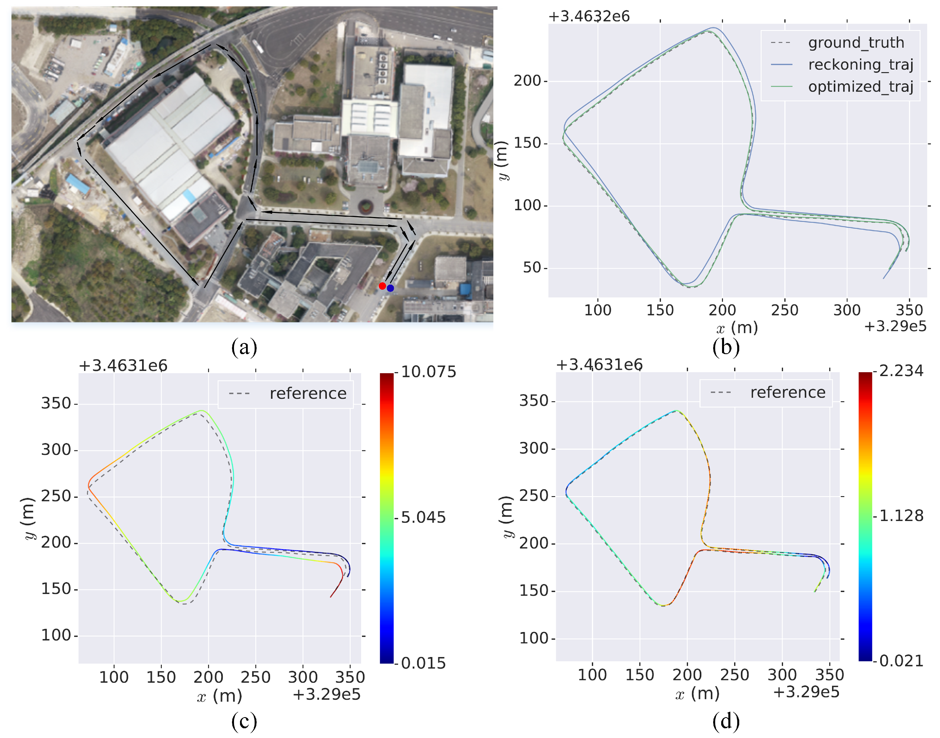 Remotesensing 11 01726 g010
