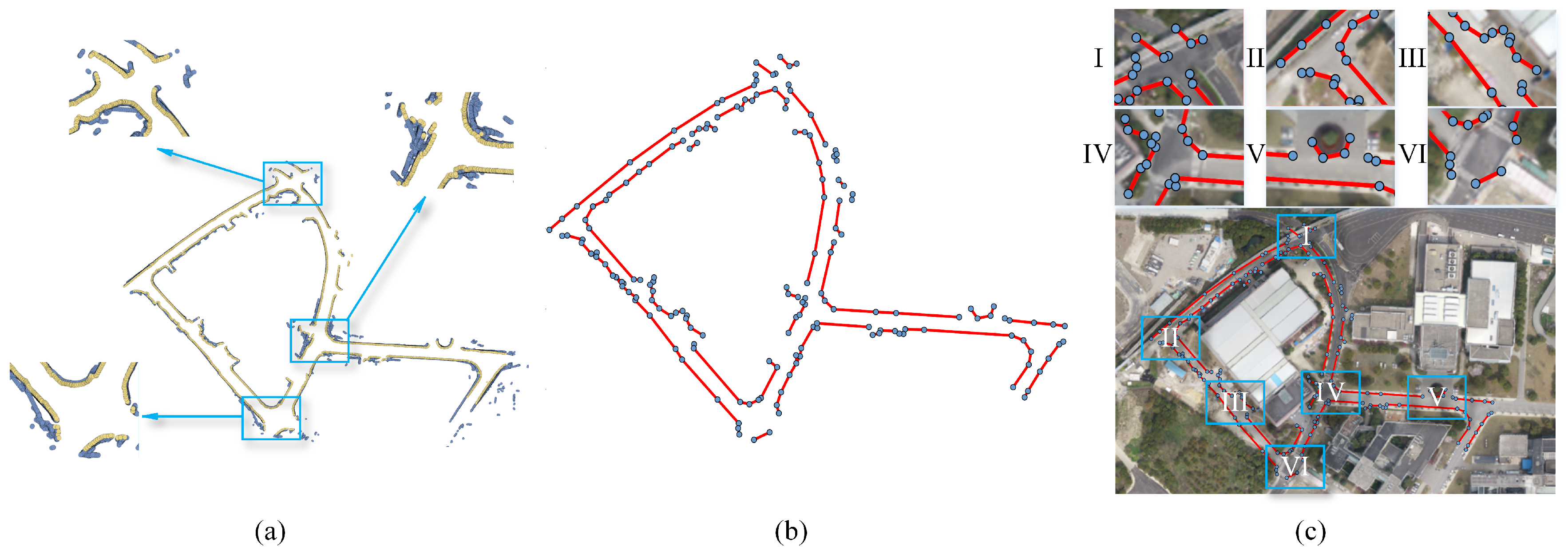 Remotesensing 11 01726 g011