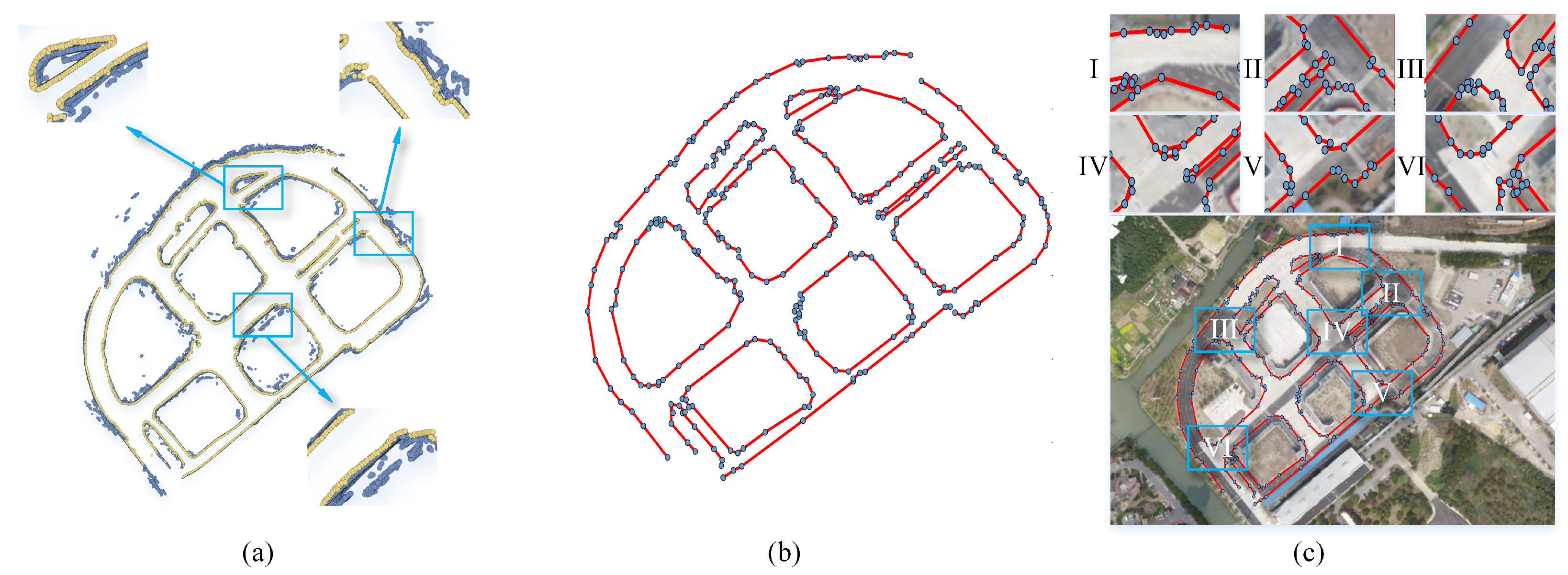 Remotesensing 11 01726 g013