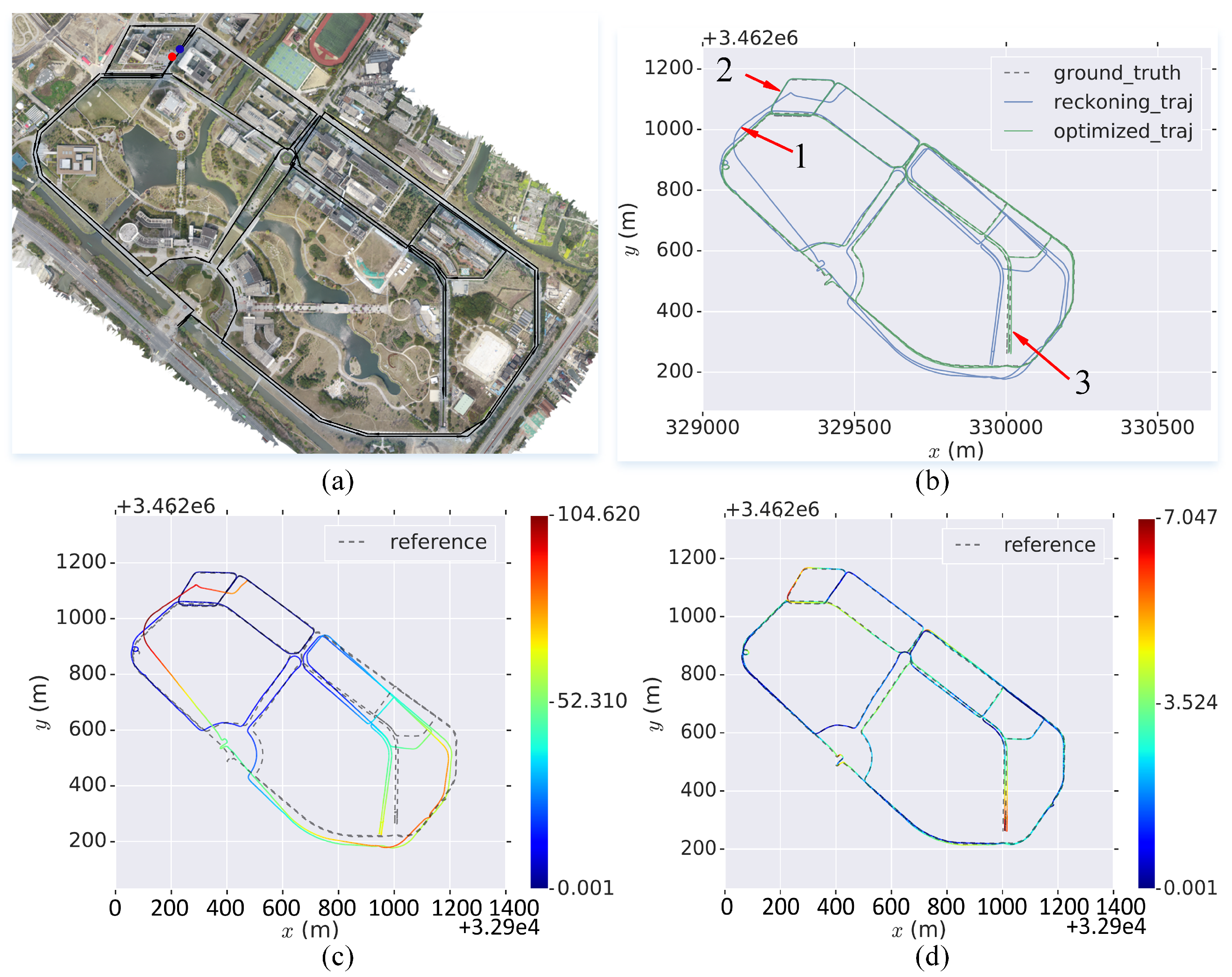 Remotesensing 11 01726 g014