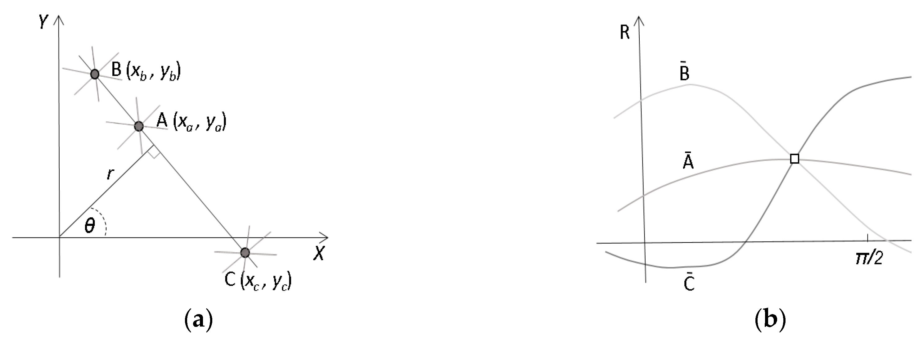 Remotesensing 11 01727 g003