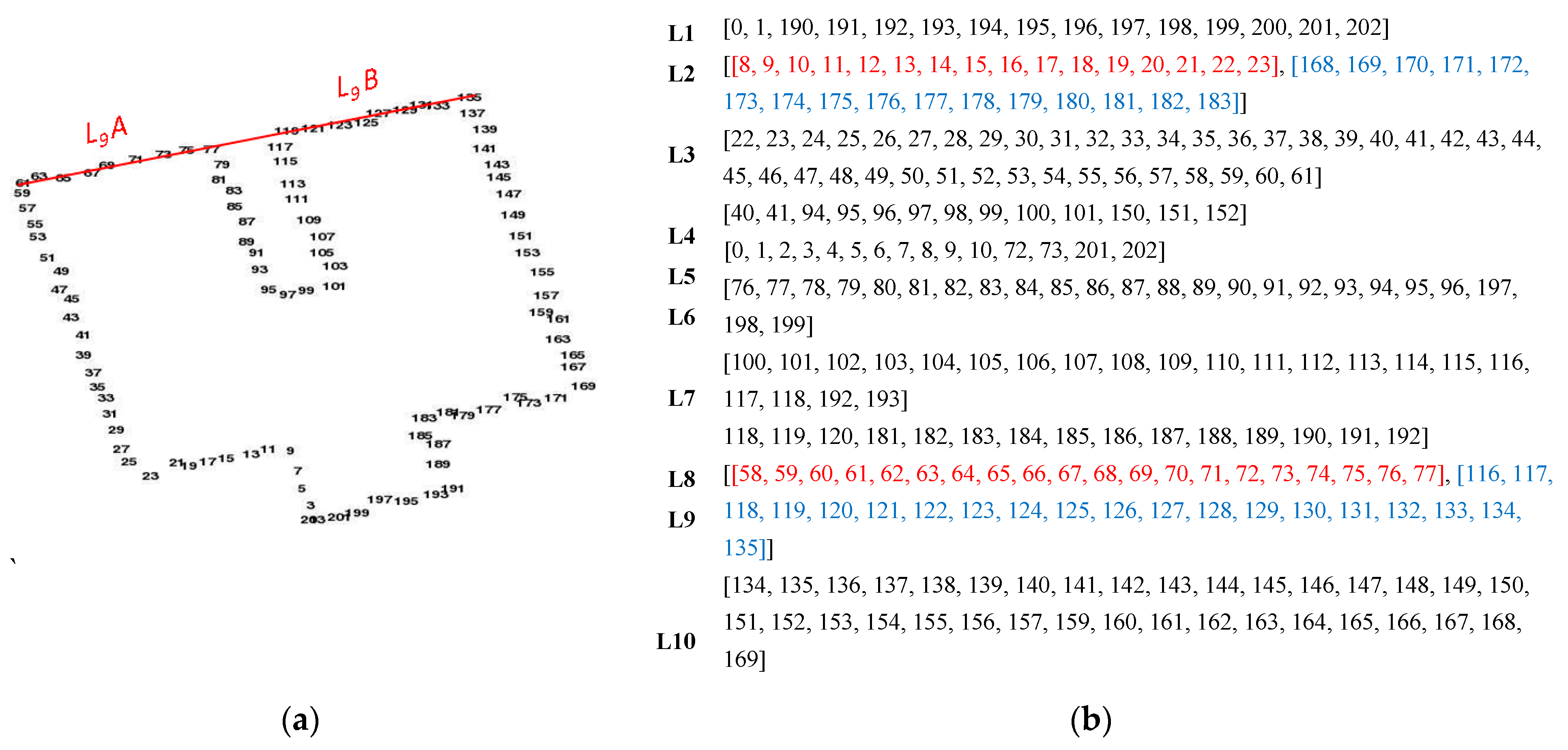 Remotesensing 11 01727 g006