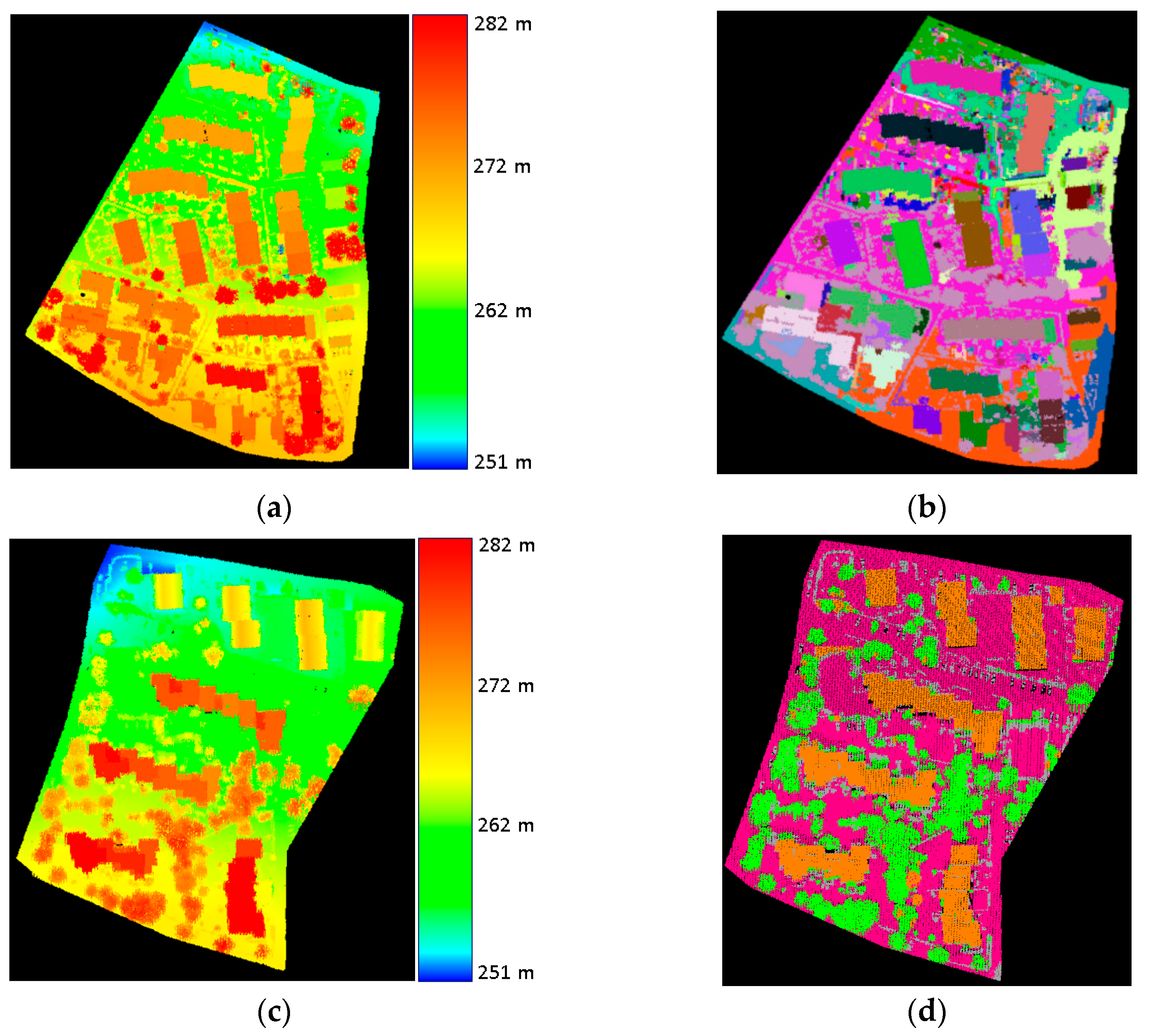 Remotesensing 11 01727 g009