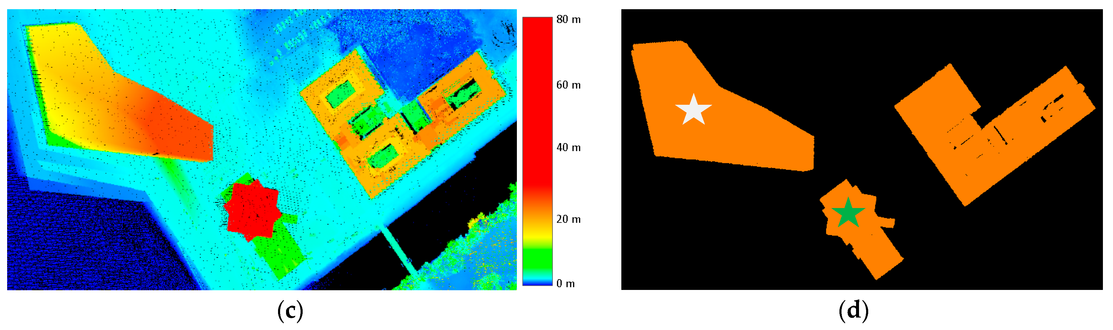 Remotesensing 11 01727 g010b