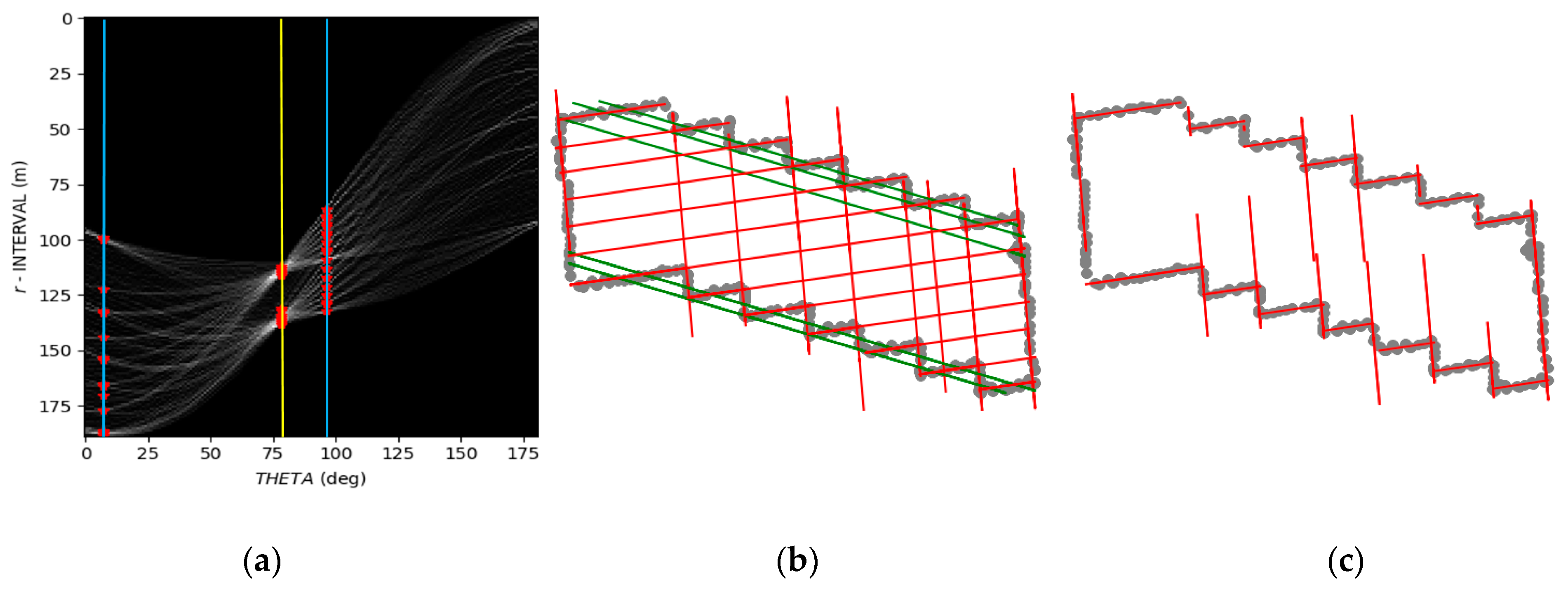 Remotesensing 11 01727 g012