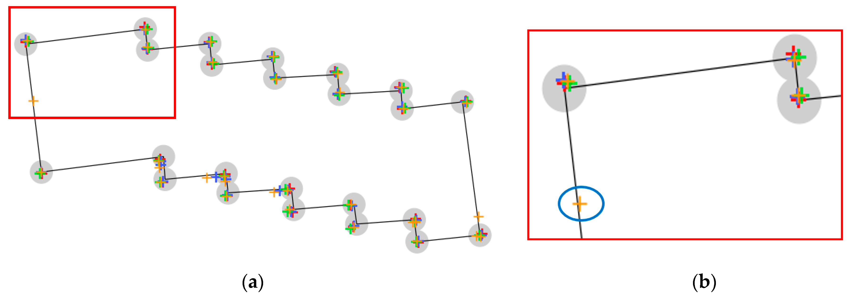 Remotesensing 11 01727 g015