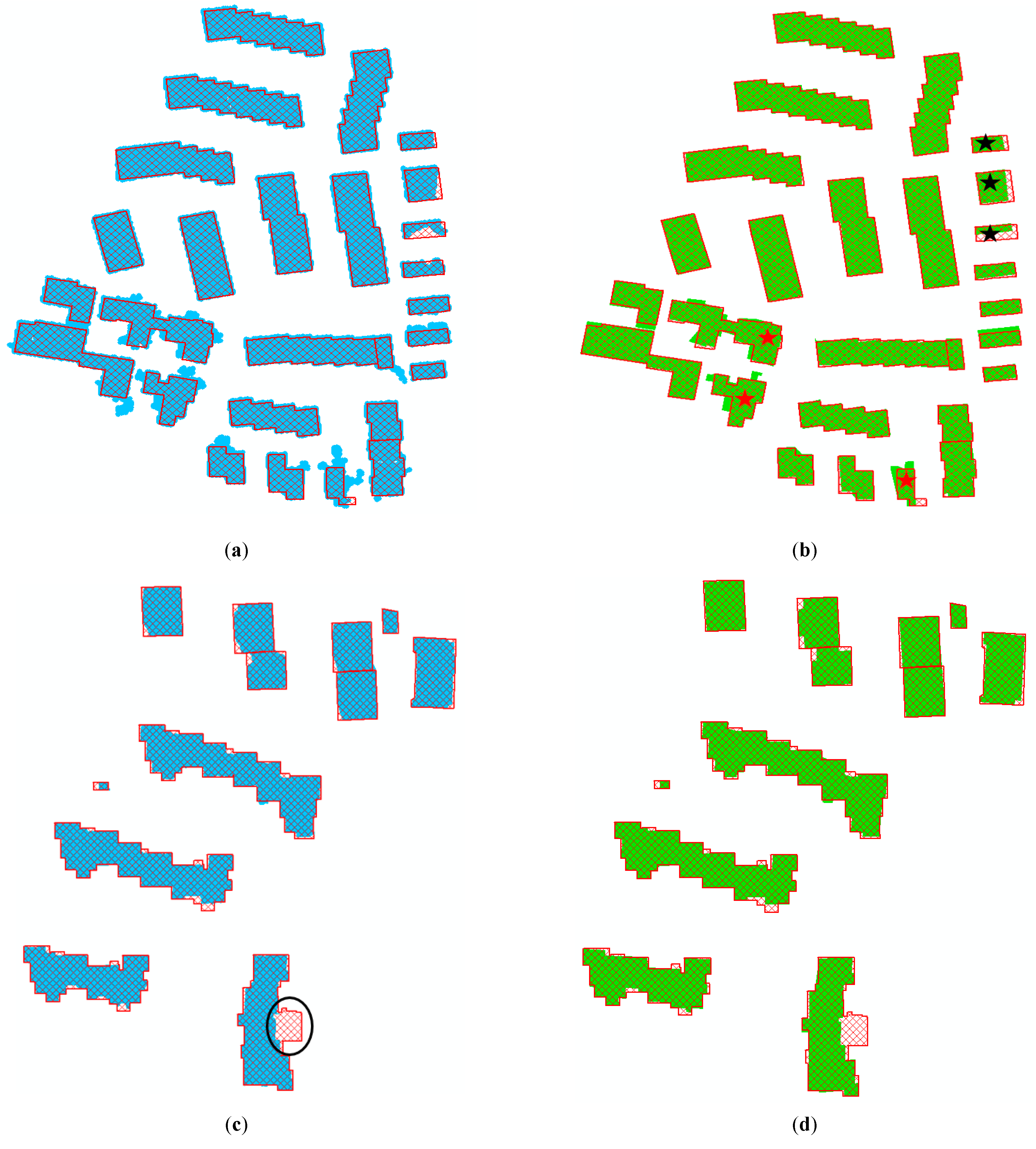 Remotesensing 11 01727 g017