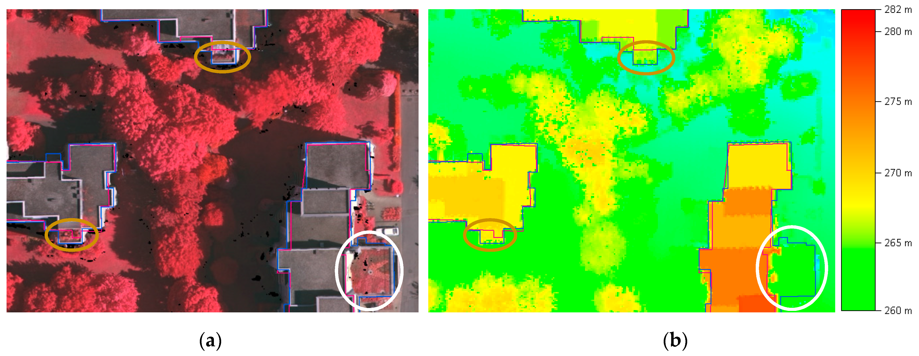 Remotesensing 11 01727 g018