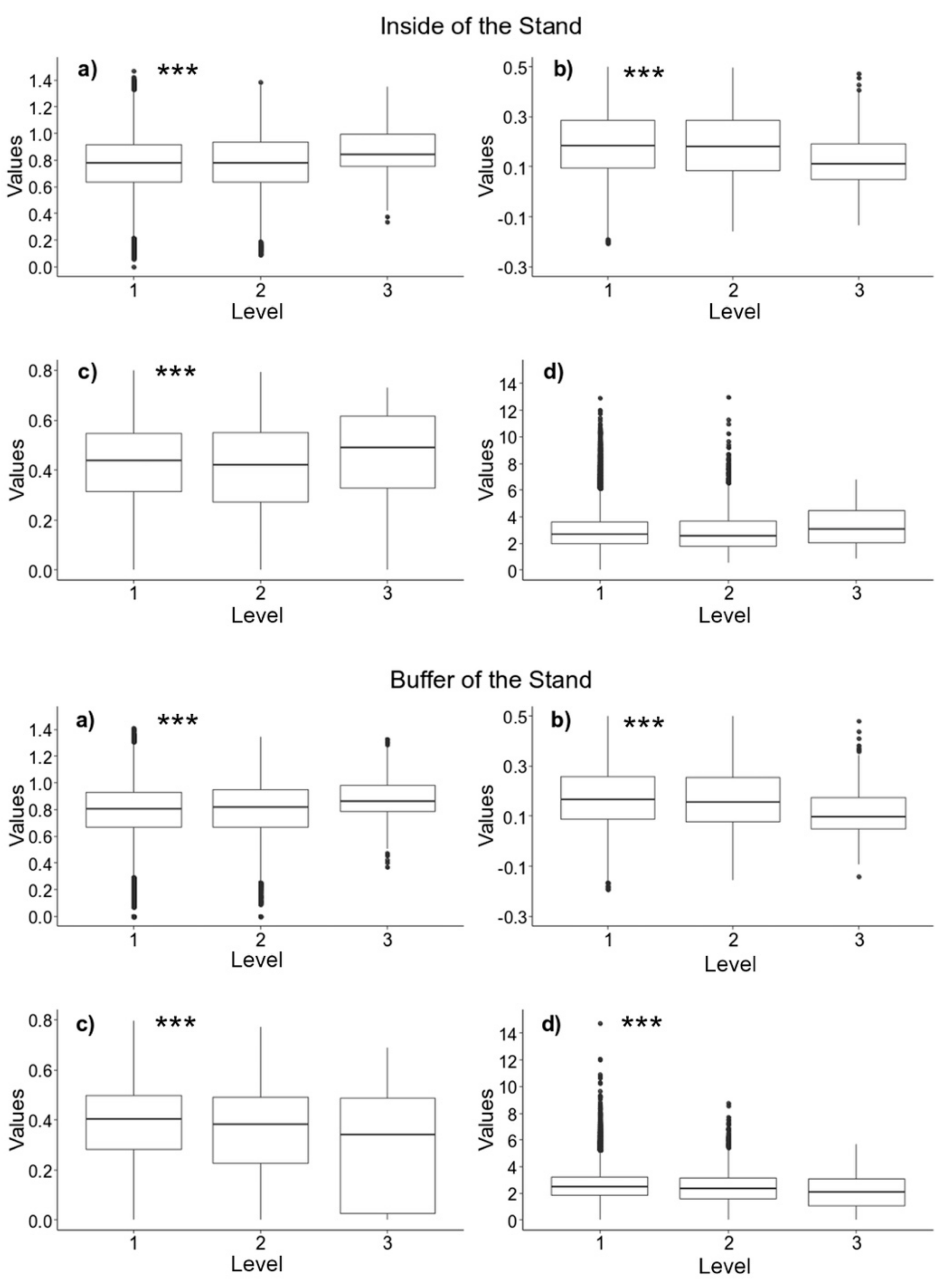 Remotesensing 11 01736 g003