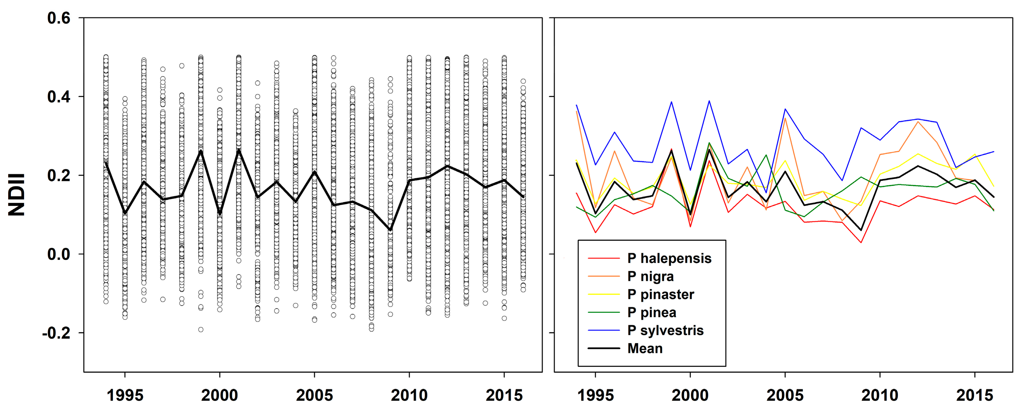 Remotesensing 11 01736 g004