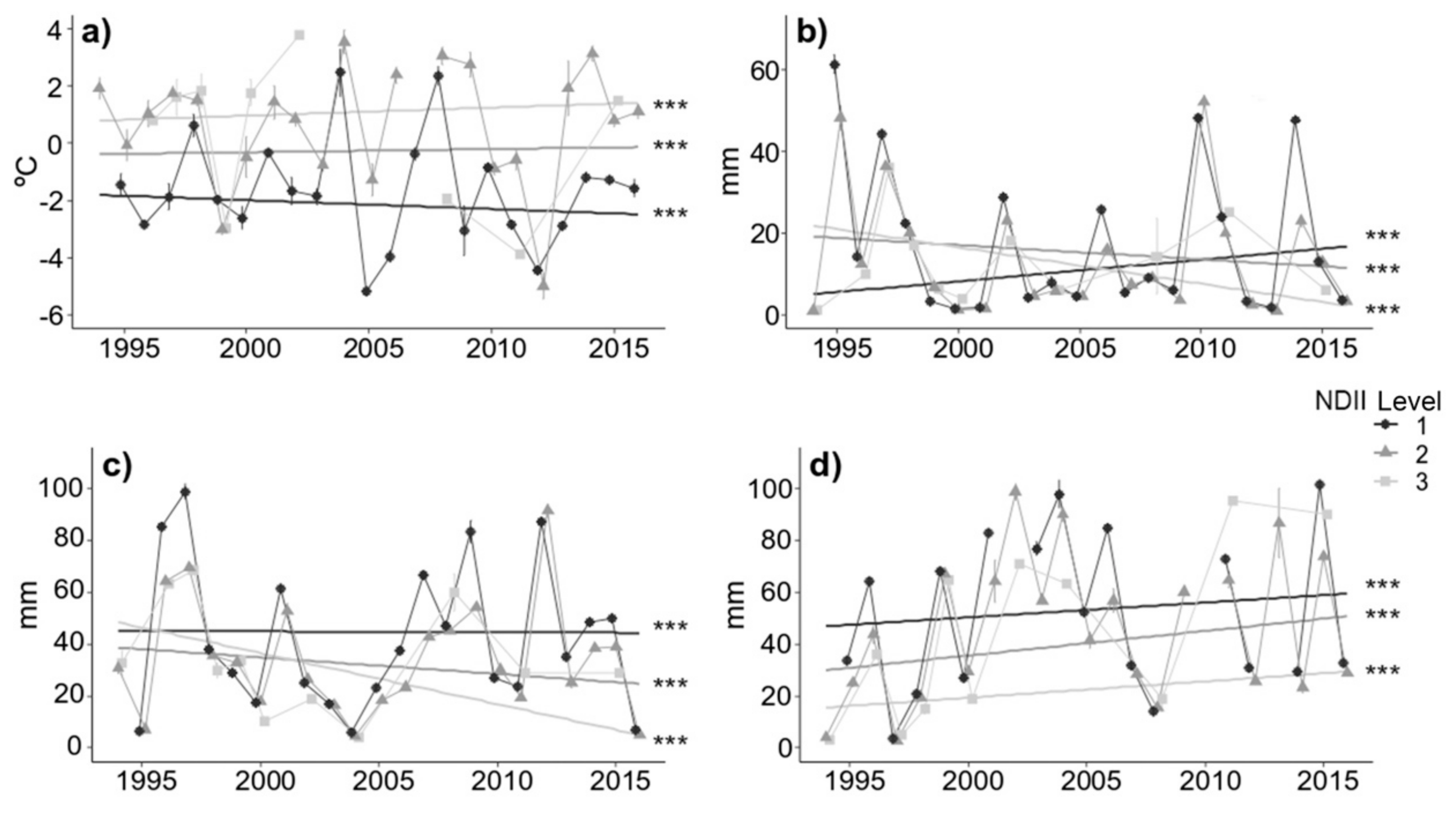 Remotesensing 11 01736 g007