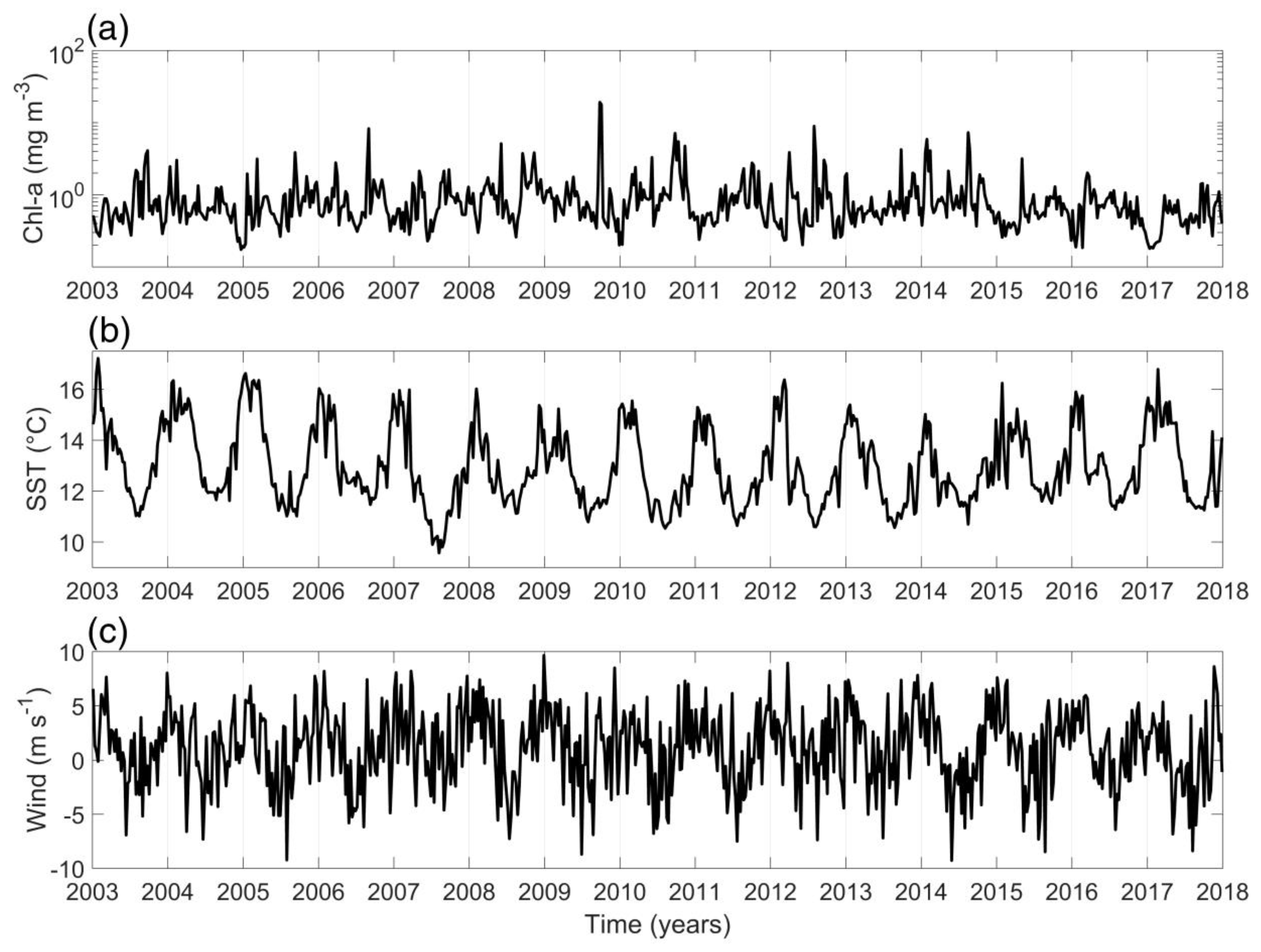 Remotesensing 11 01737 g004